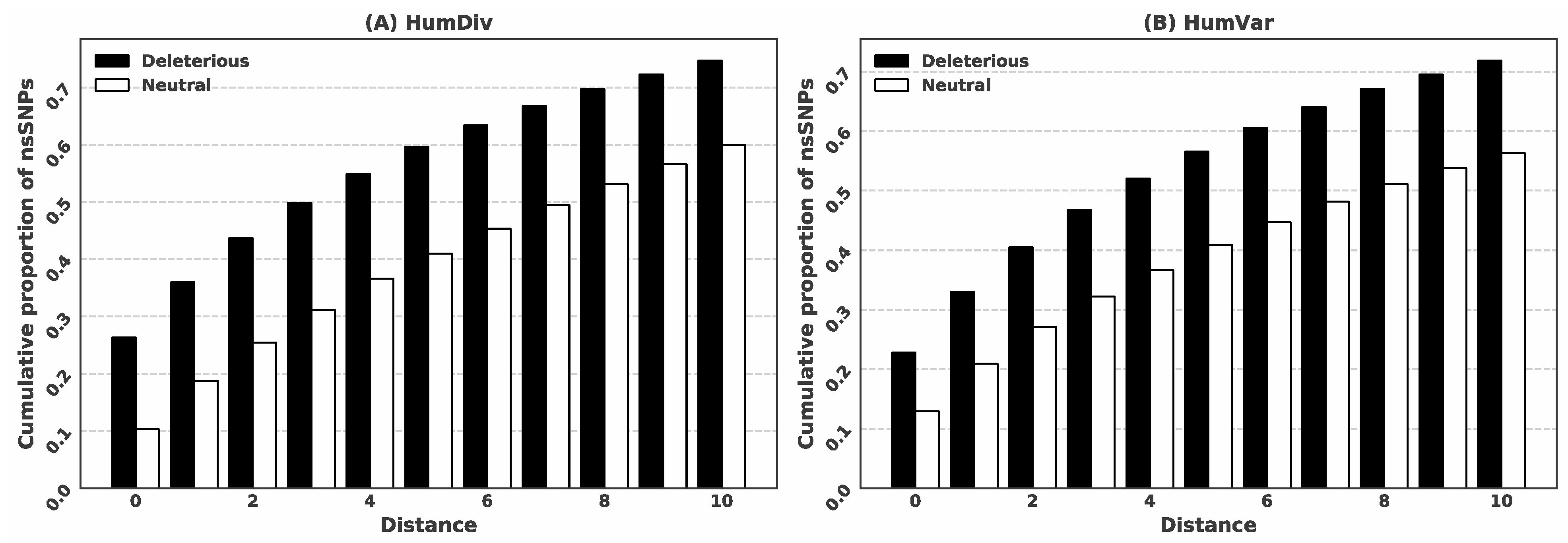 Biomolecules 11 01337 g002 Biomolecules 11 01337 g002