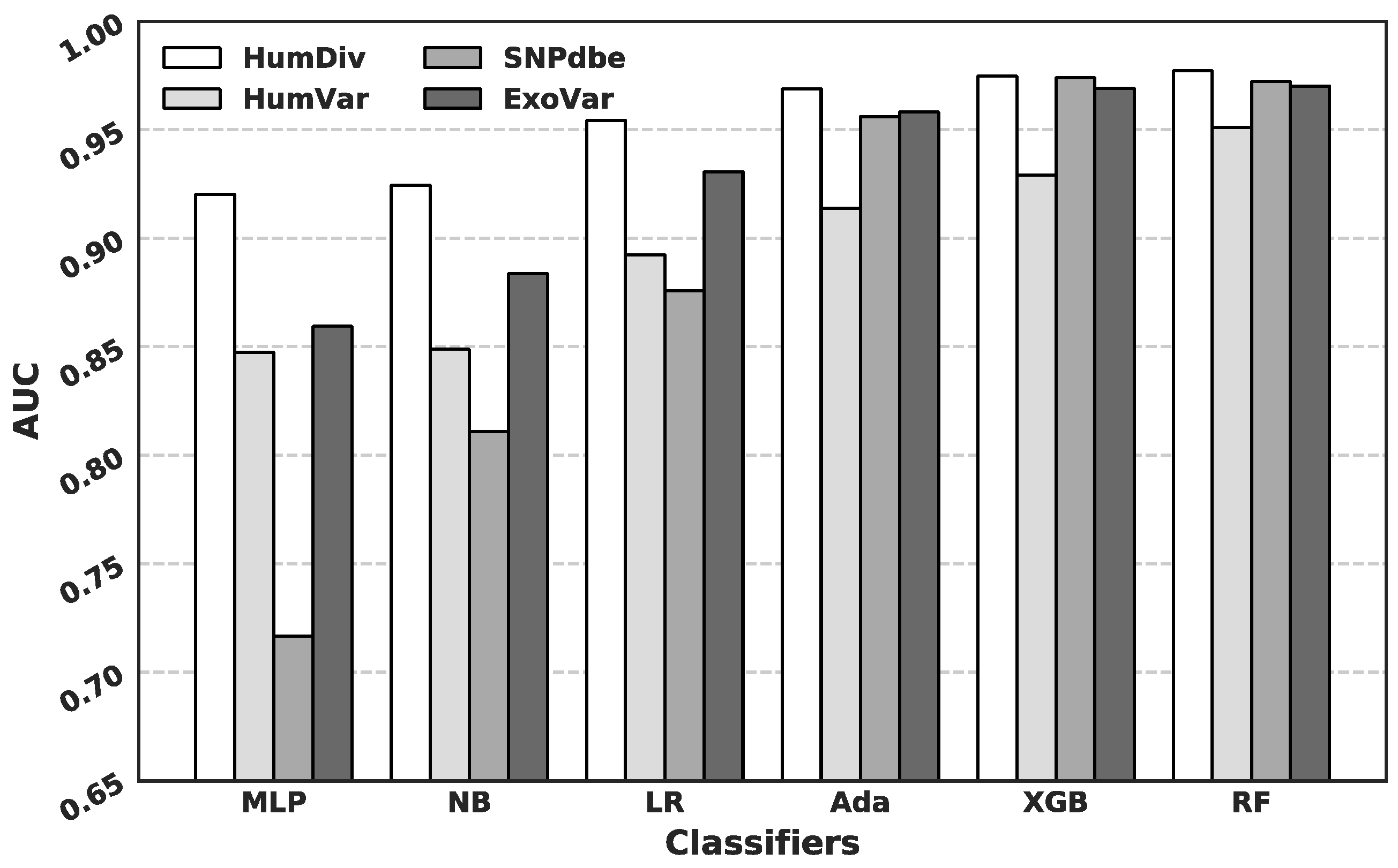 Biomolecules 11 01337 g003 Biomolecules 11 01337 g003