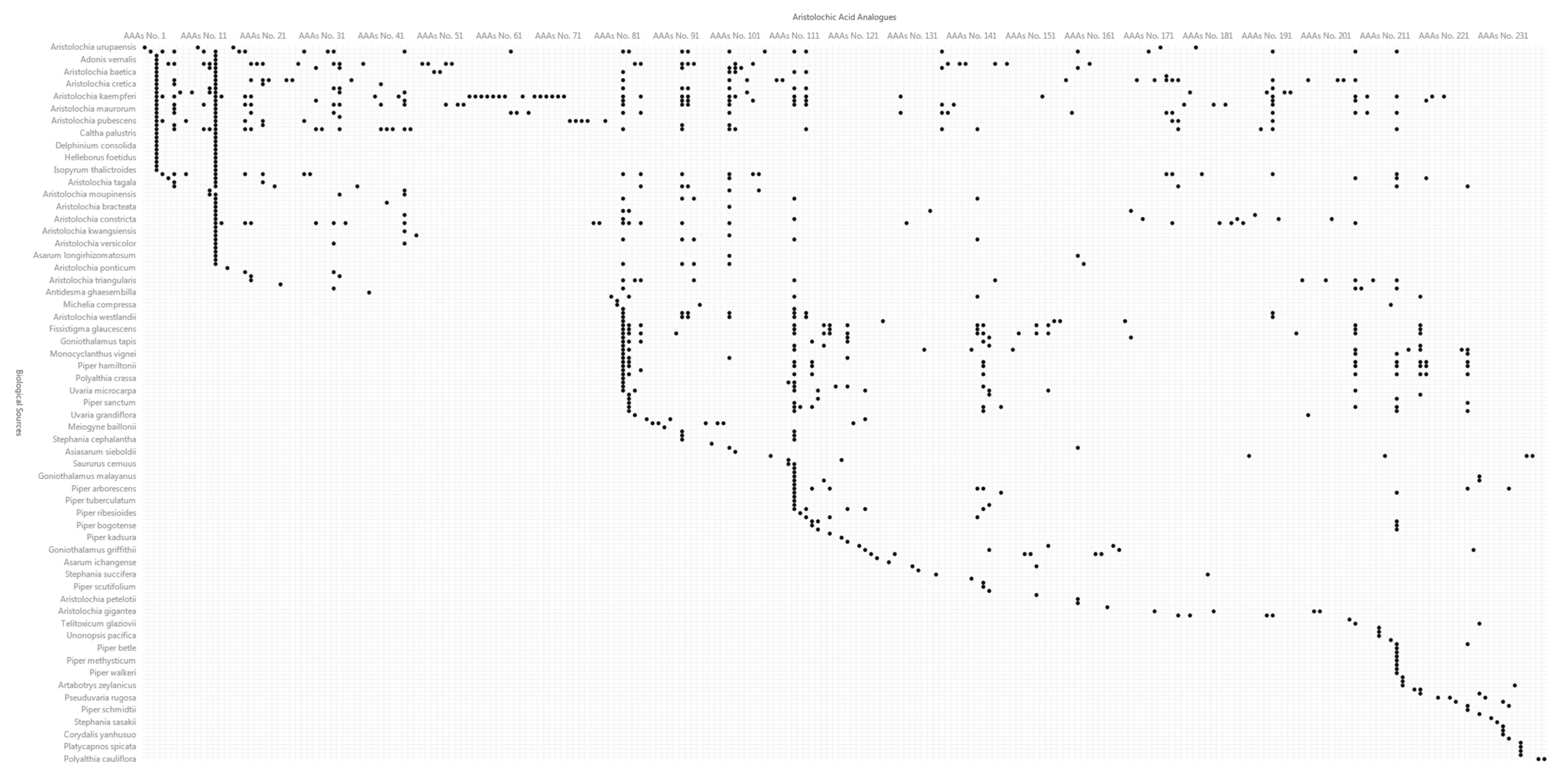 Biomolecules 11 01344 g006
