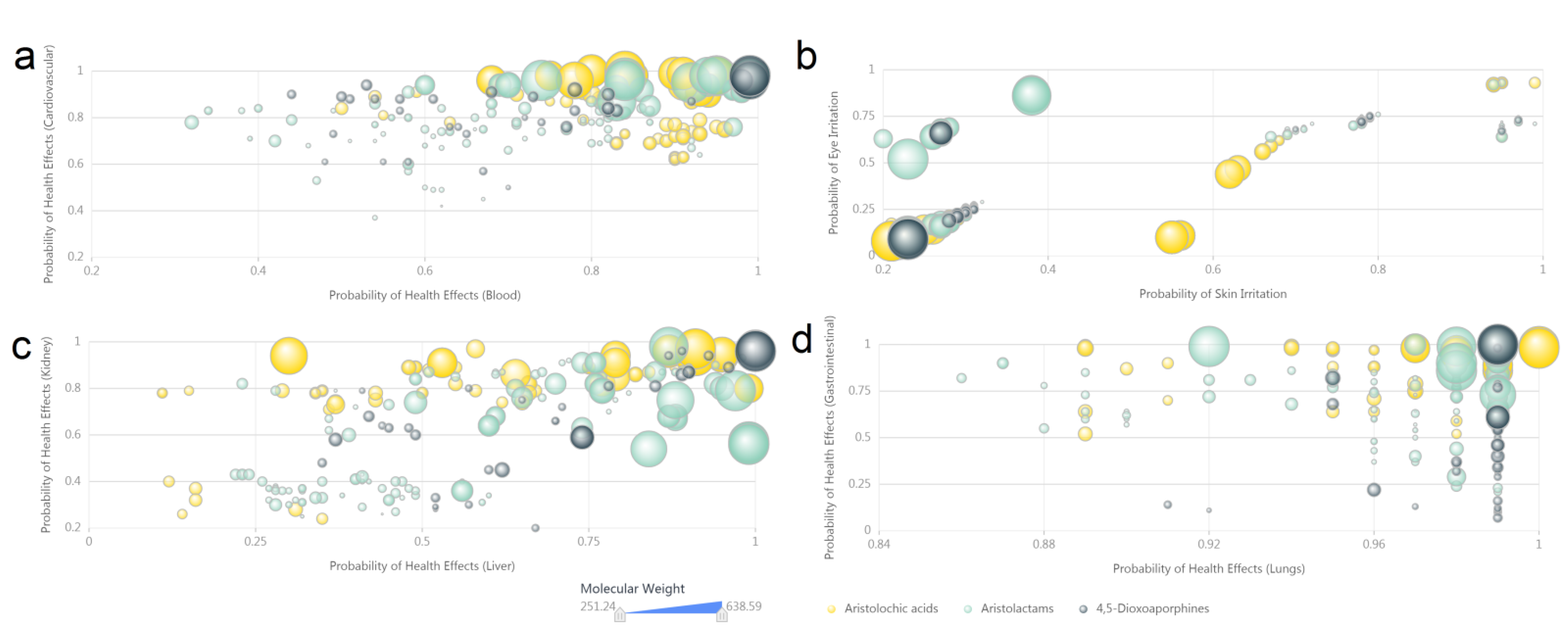 Biomolecules 11 01344 g007