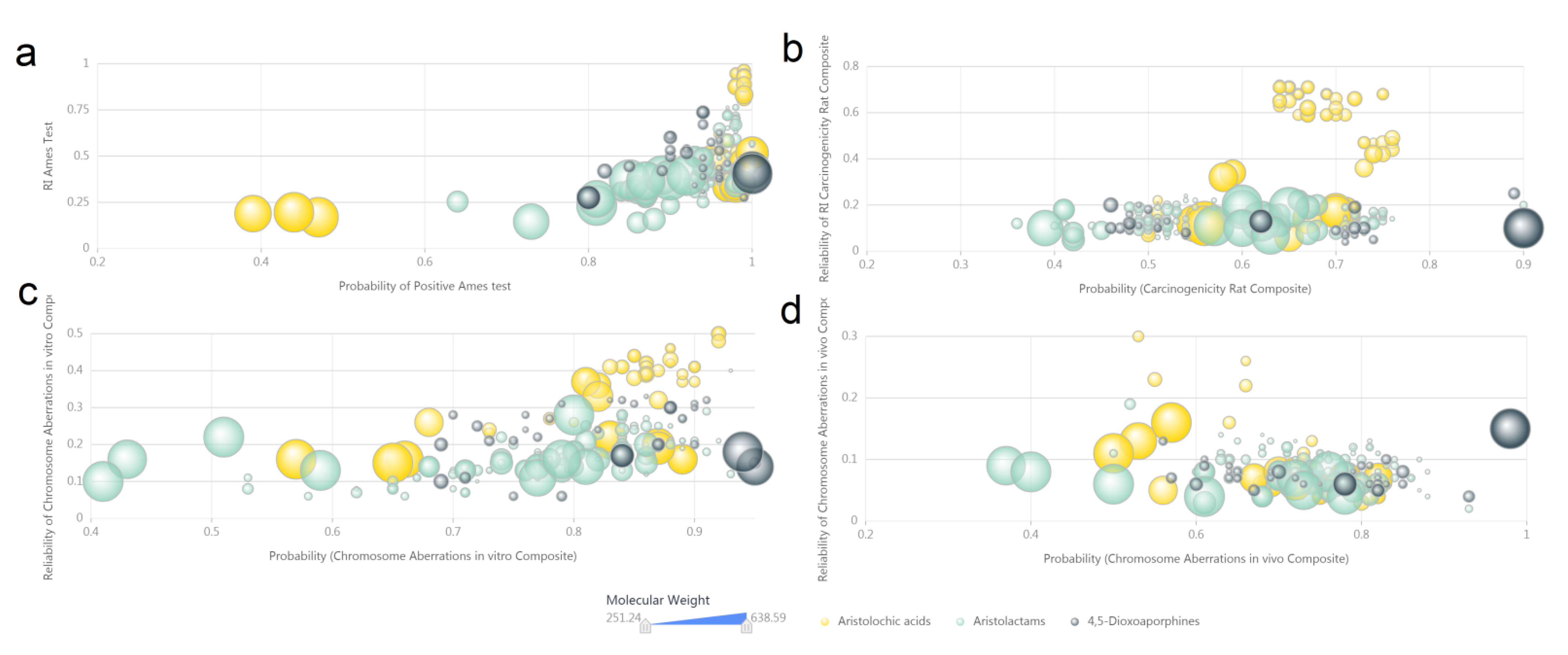 Biomolecules 11 01344 g009