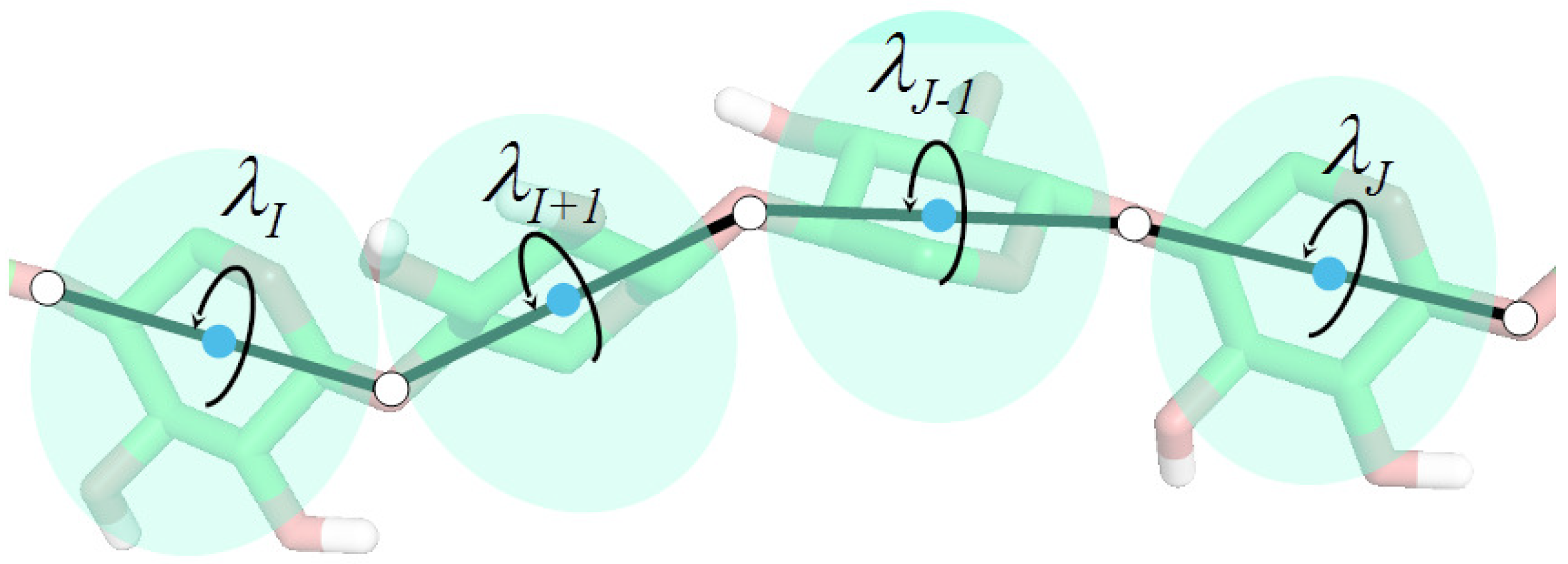Biomolecules 11 01347 g001