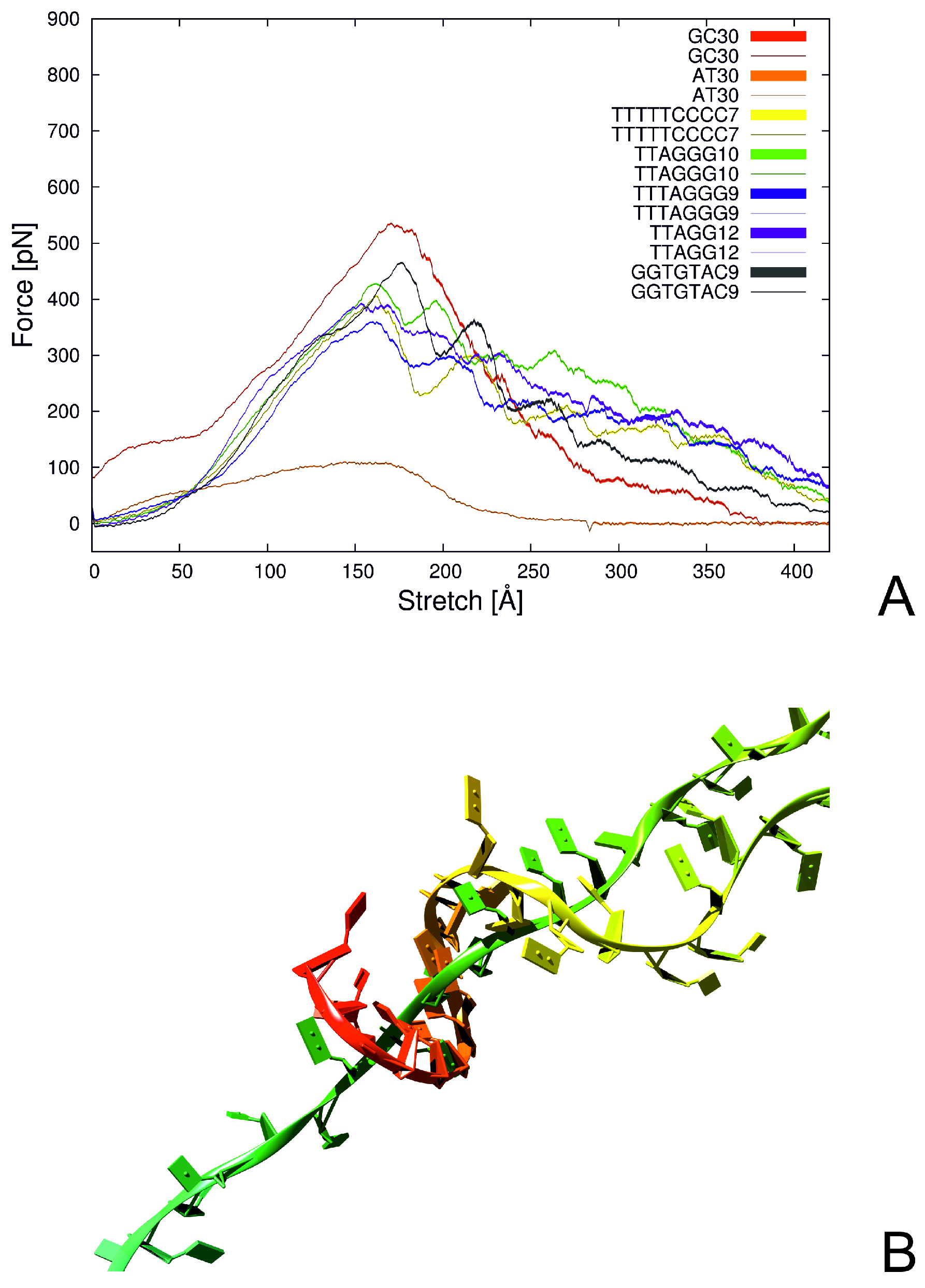 Biomolecules 11 01347 g009