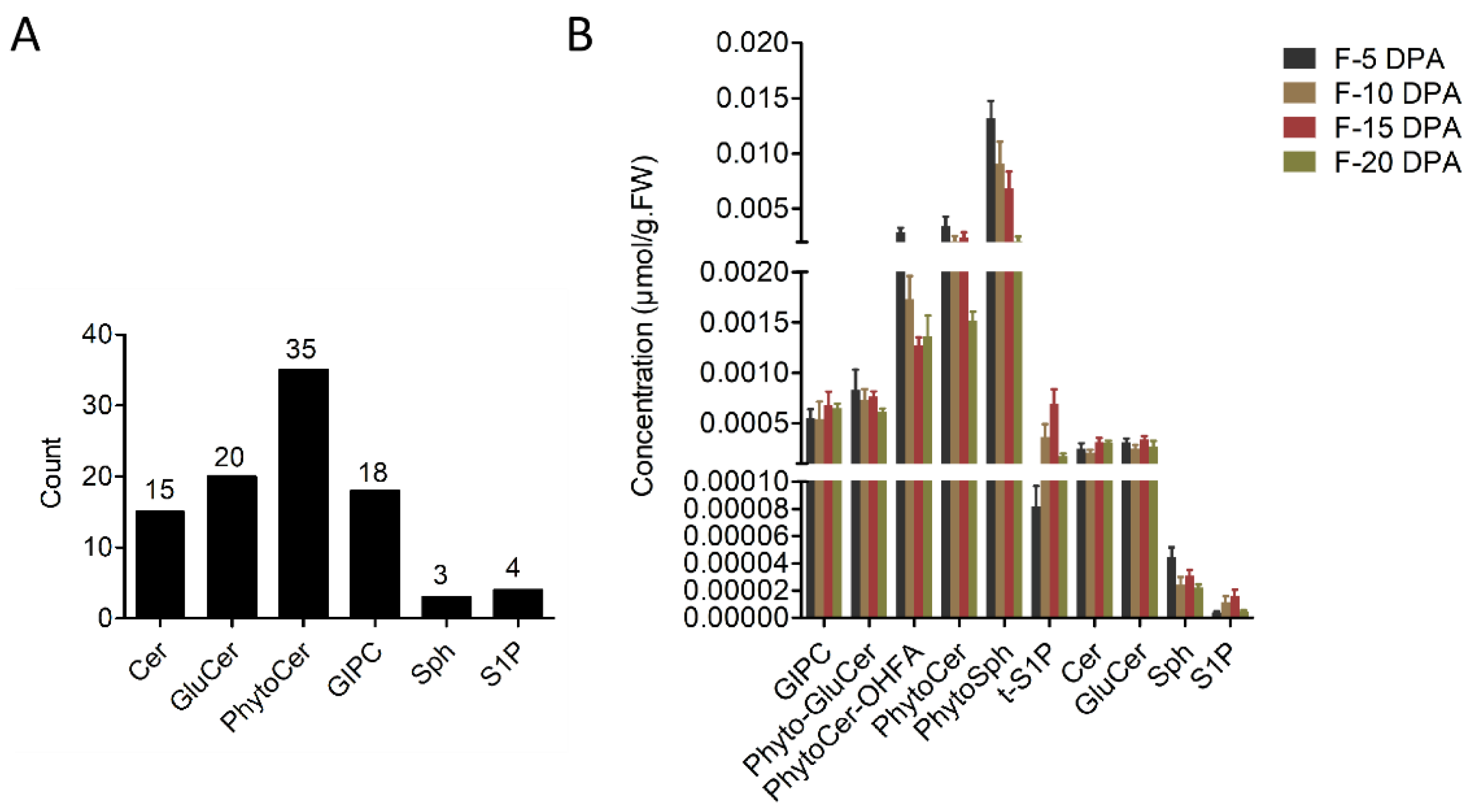 Biomolecules 11 01352 g001 550
