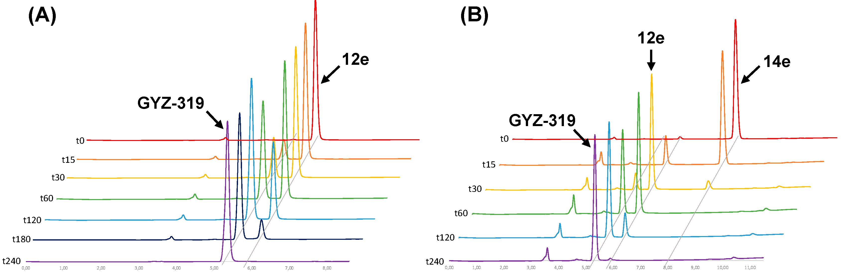 Biomolecules 11 01357 g002