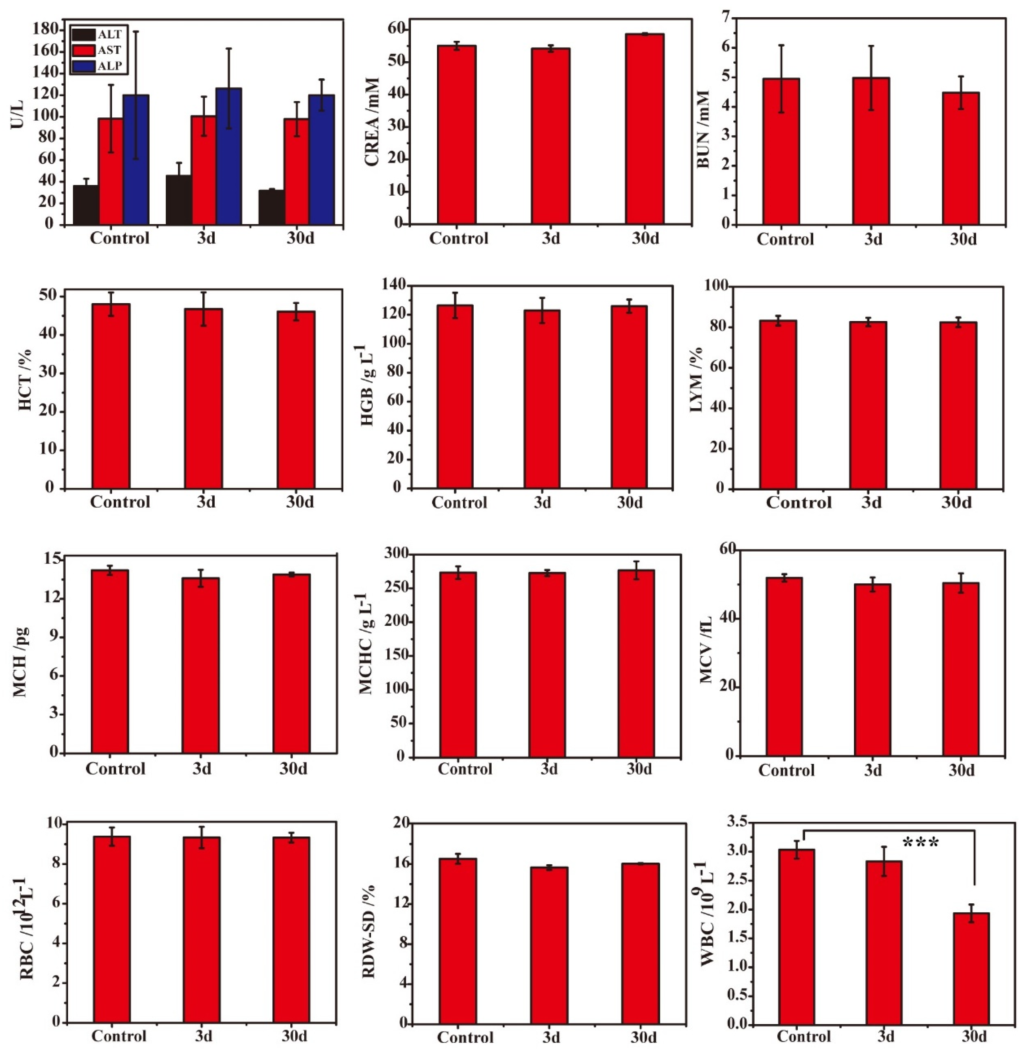 Biomolecules 11 01363 g005