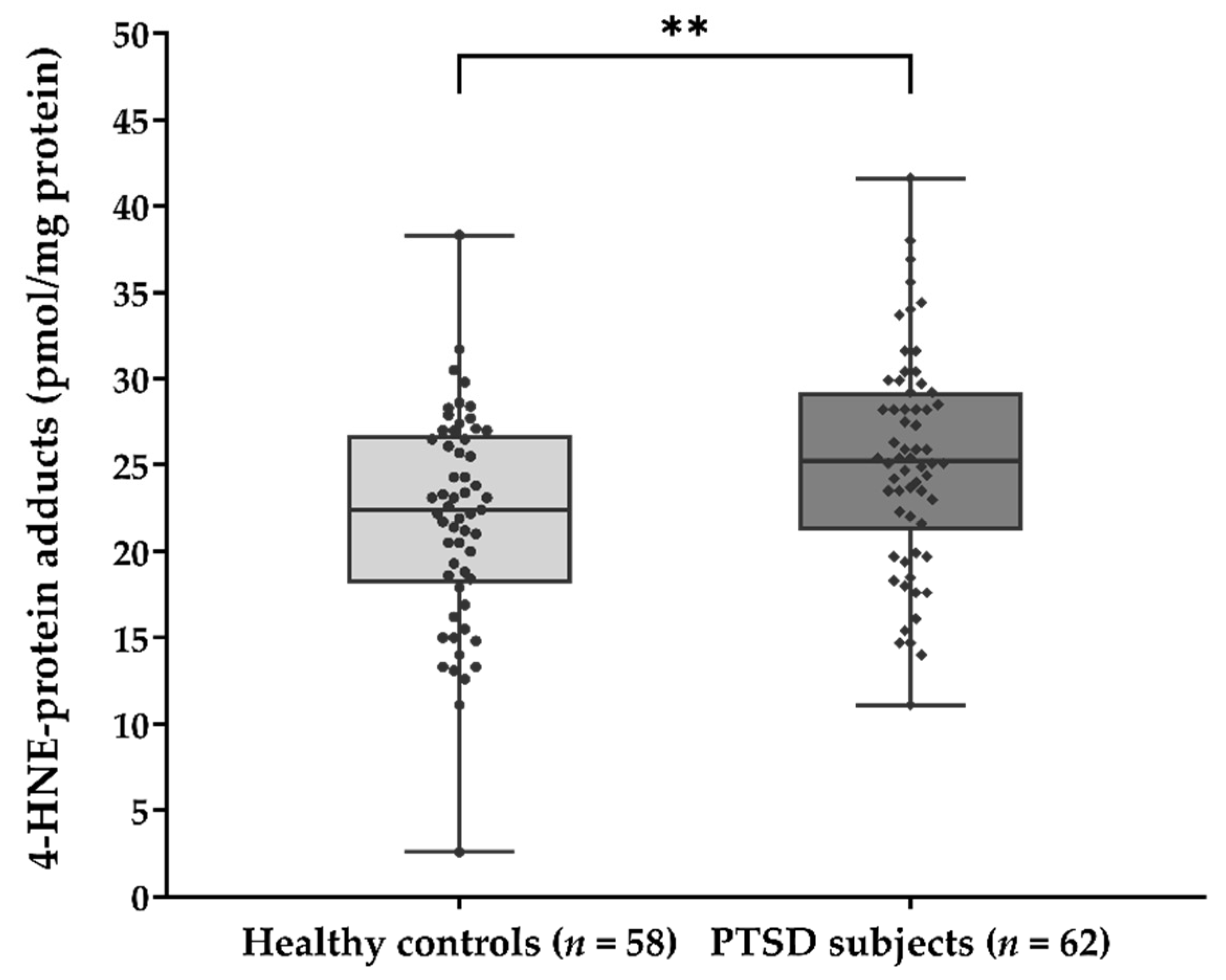 Biomolecules 11 01365 g001 550