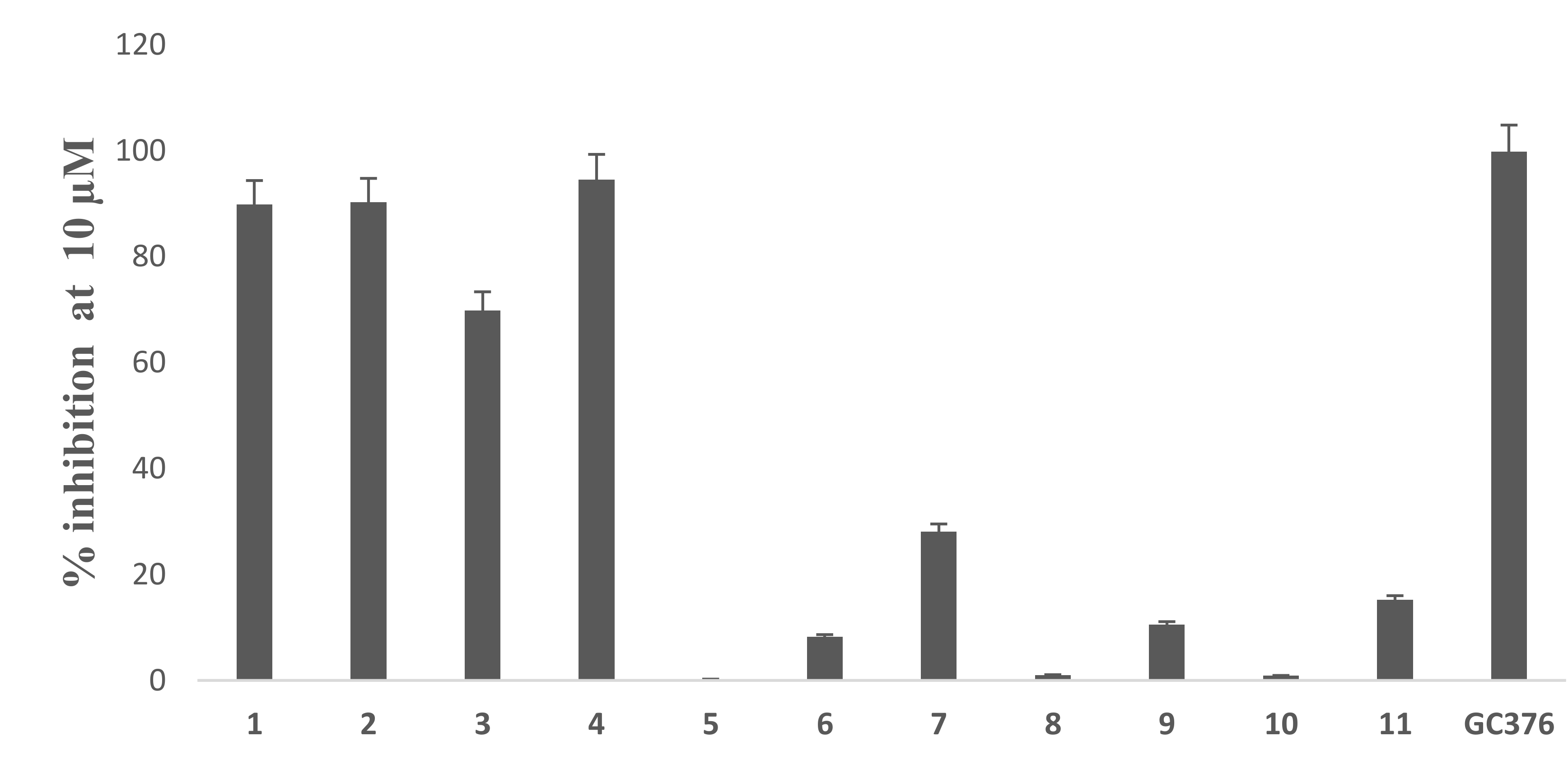 Biomolecules 11 01366 g003