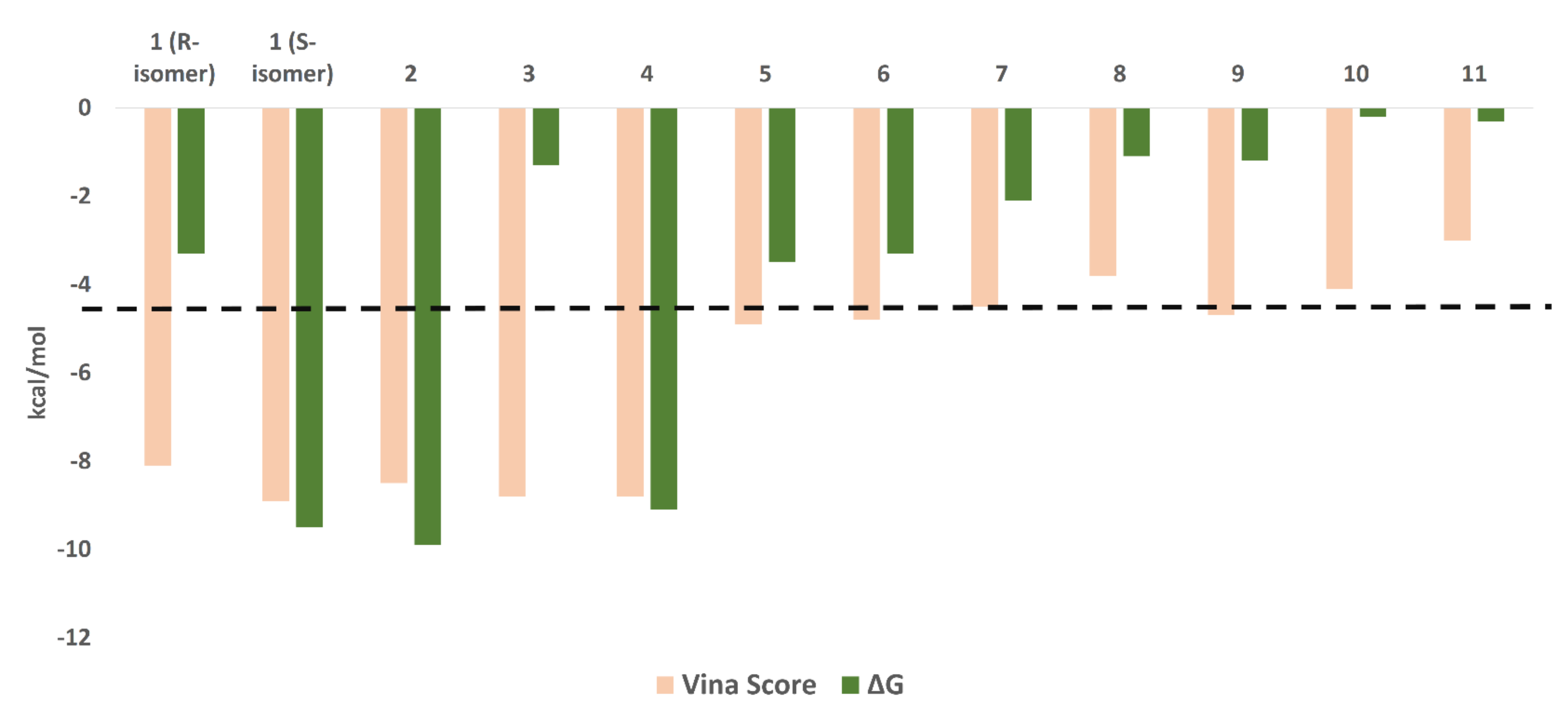 Biomolecules 11 01366 g004