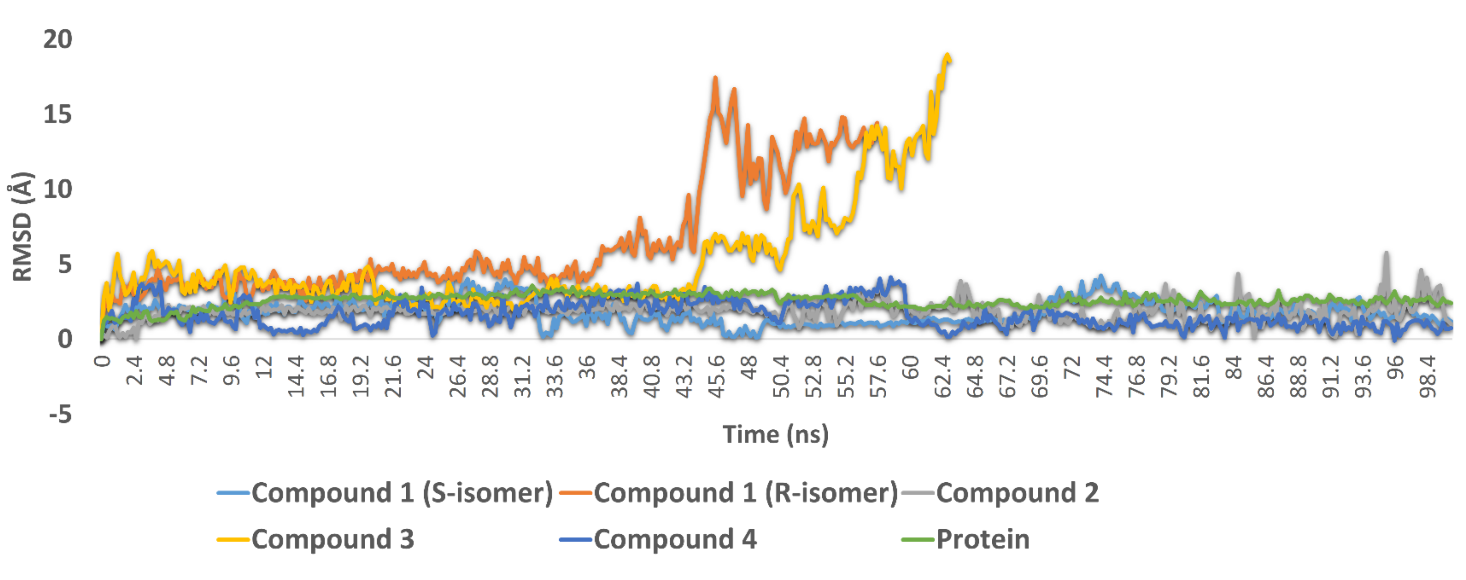 Biomolecules 11 01366 g006