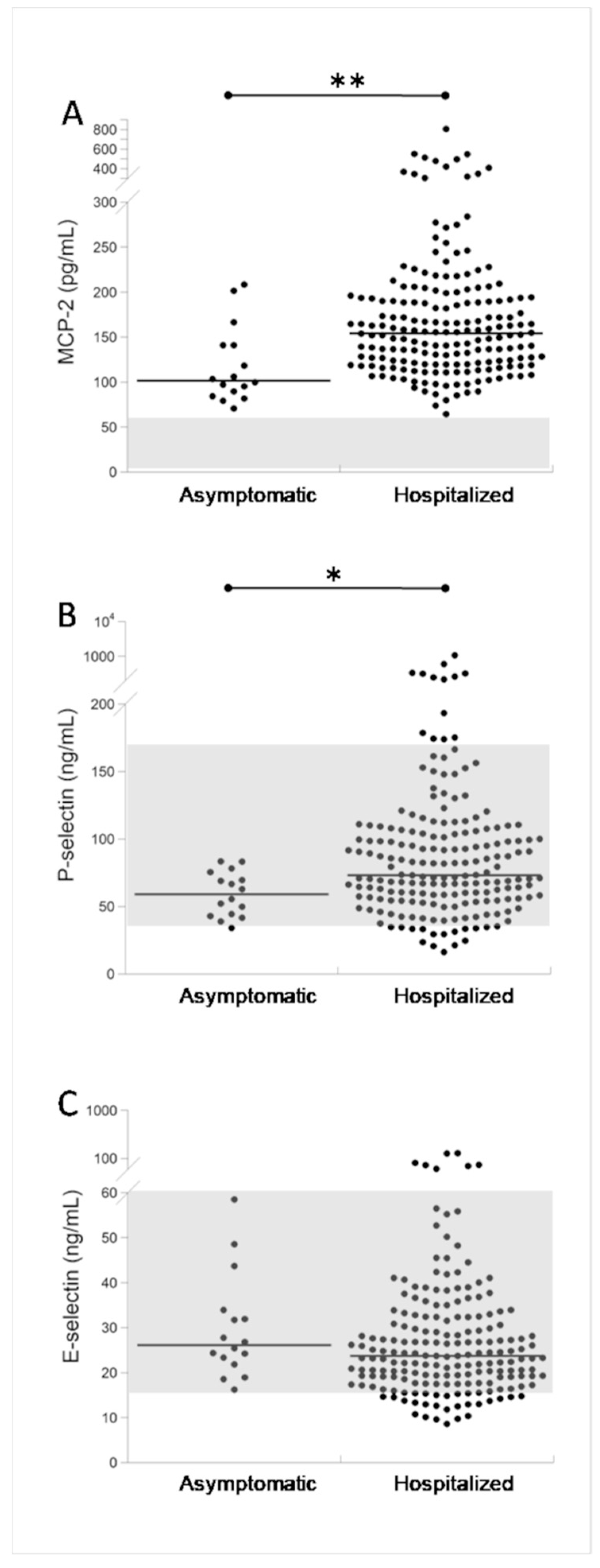 Biomolecules 11 01368 g001