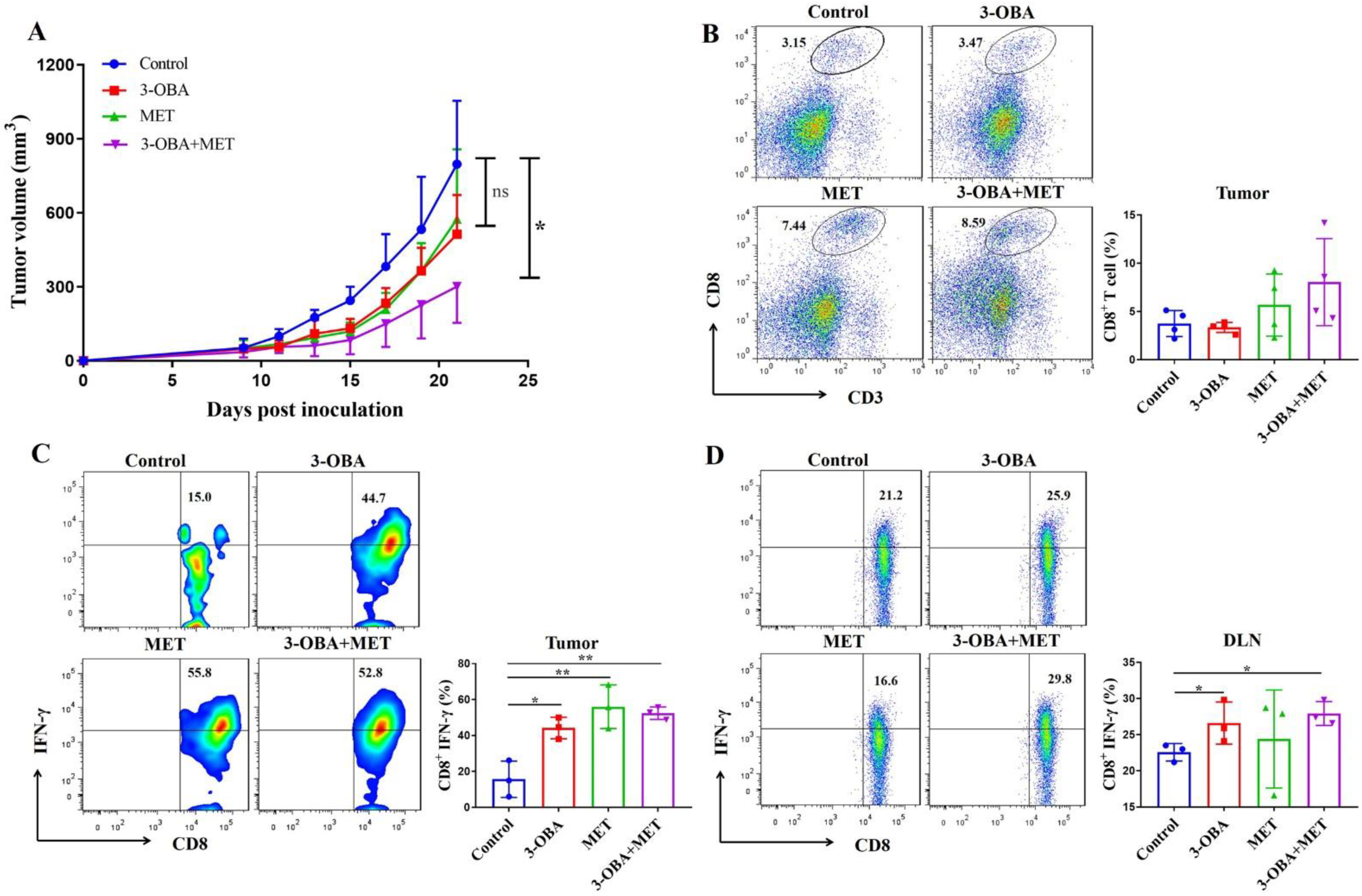 Biomolecules 11 01373 g005 Biomolecules 11 01373 g005