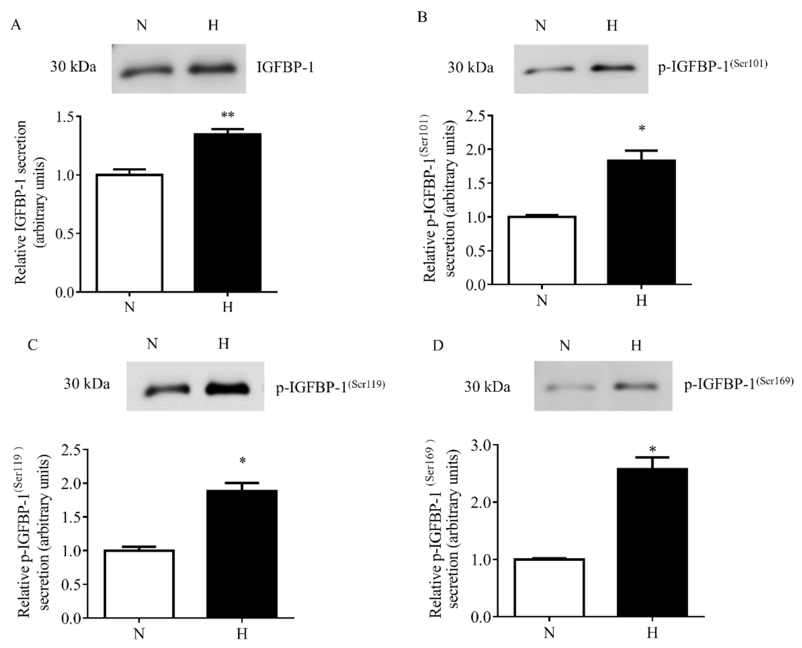 Biomolecules 11 01382 g003 Biomolecules 11 01382 g003