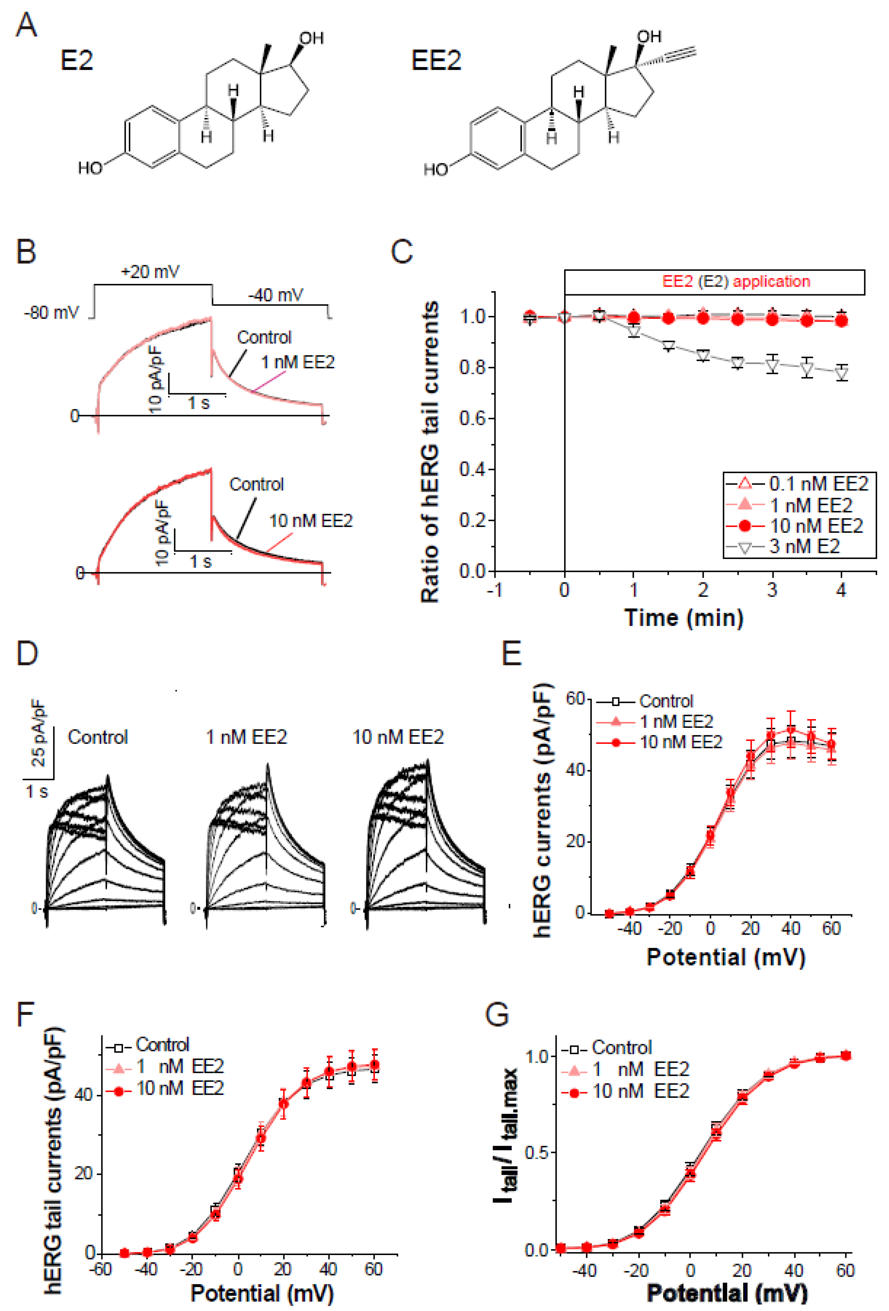 Biomolecules 11 01385 g001 Biomolecules 11 01385 g001