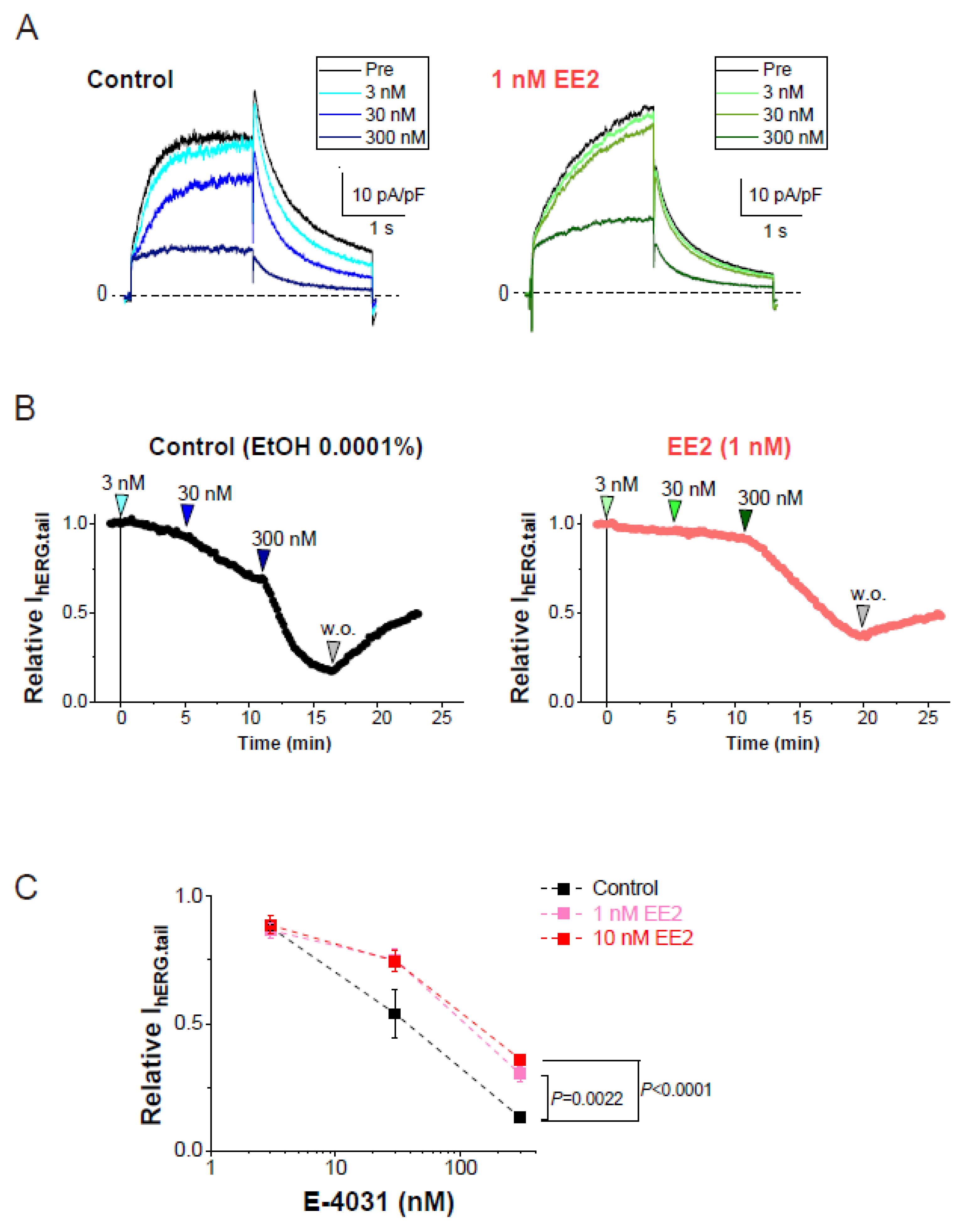 Biomolecules 11 01385 g002 Biomolecules 11 01385 g002