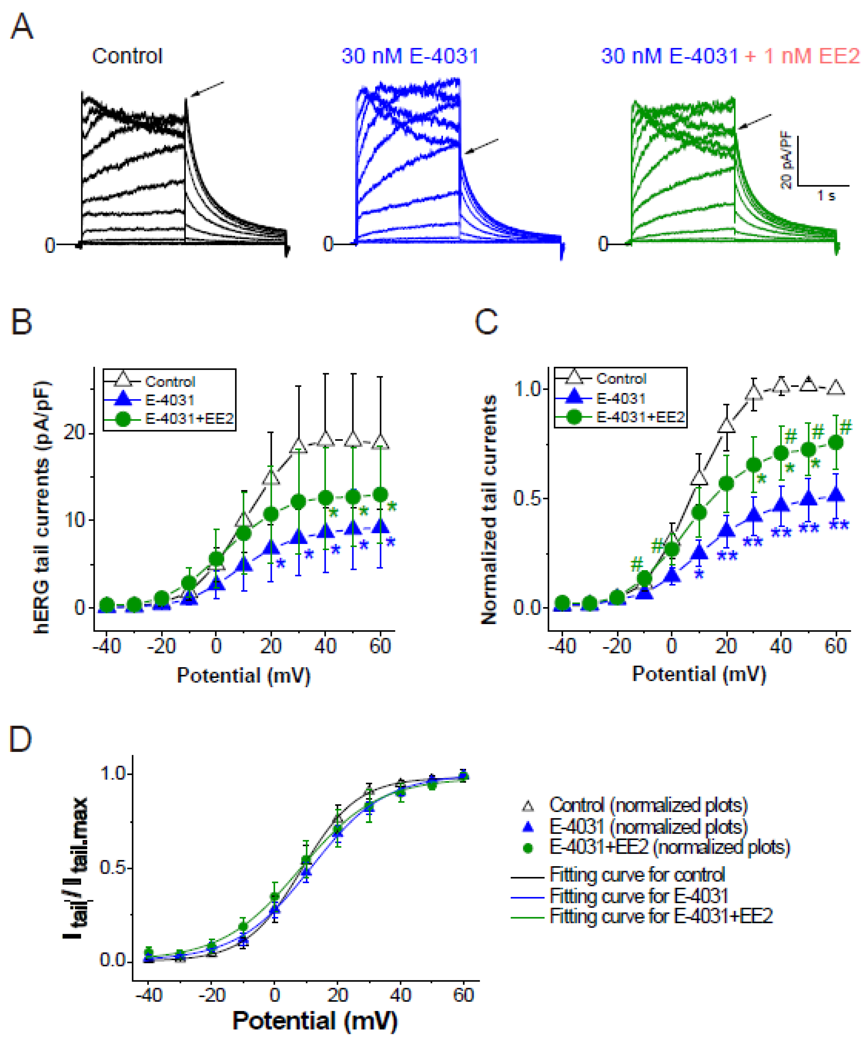 Biomolecules 11 01385 g004 Biomolecules 11 01385 g004