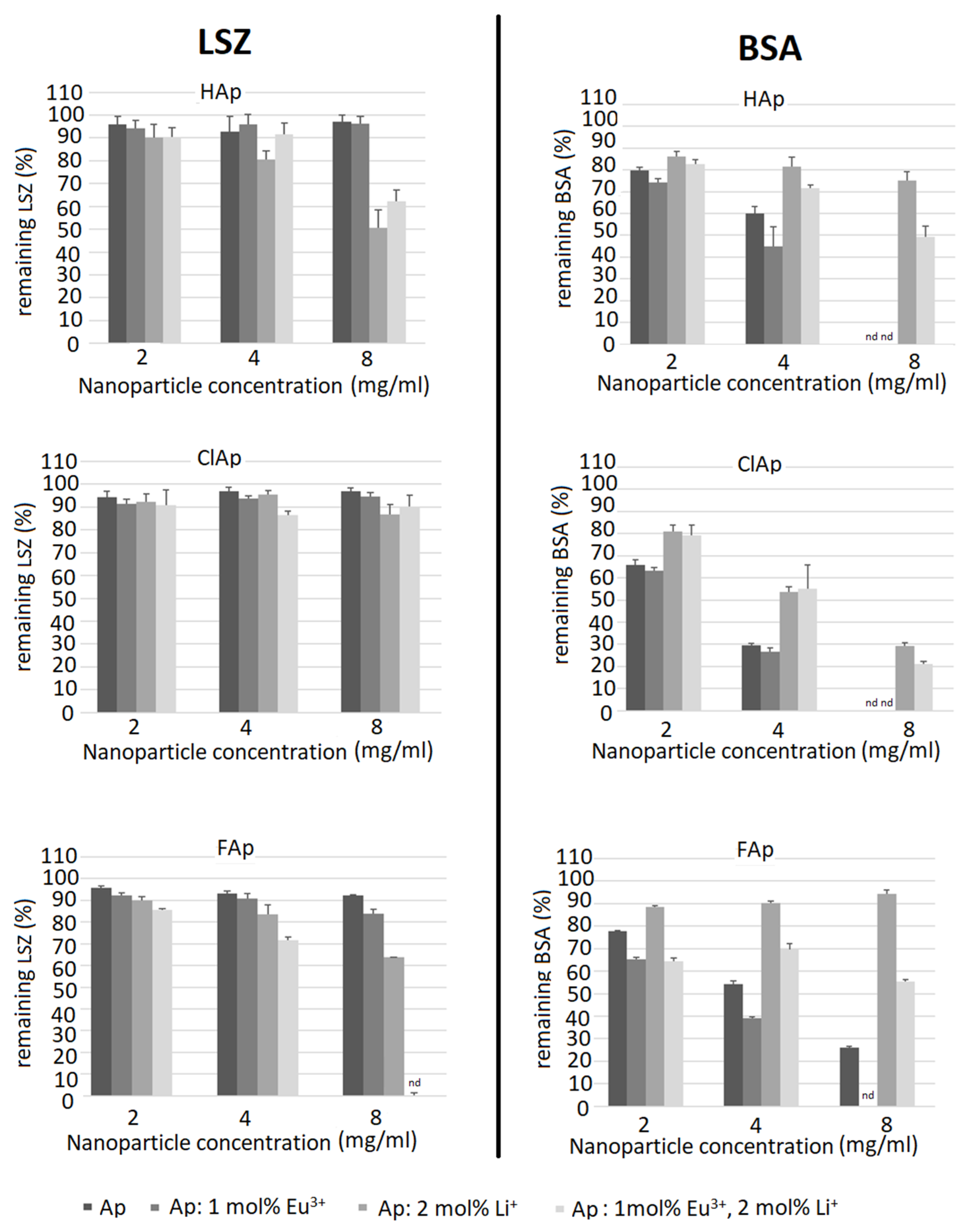 Biomolecules 11 01388 g014