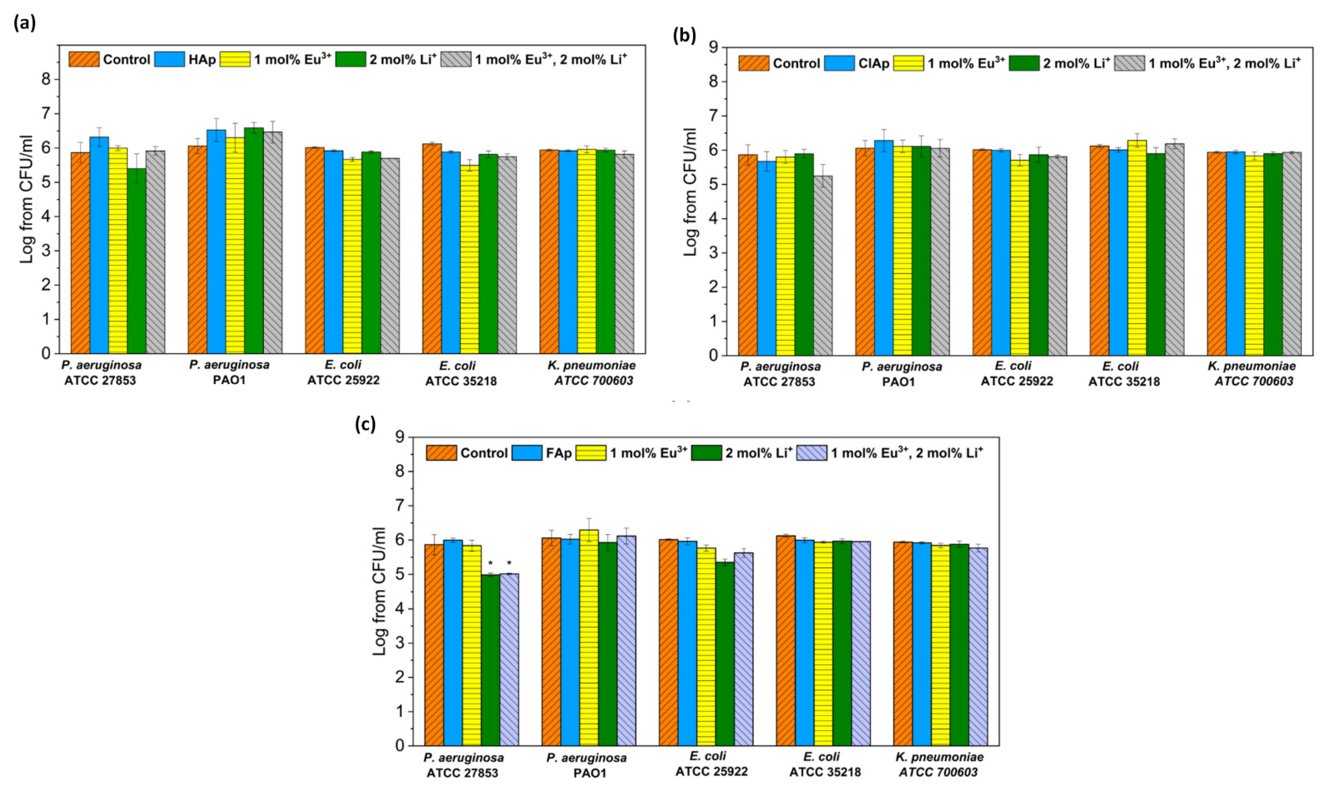 Biomolecules 11 01388 g015