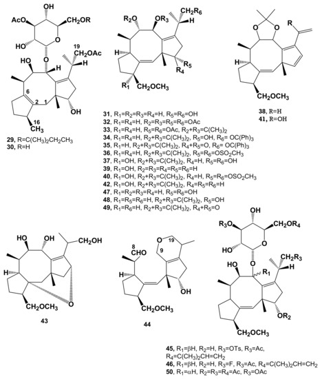 Biomolecules September 21 Browse Articles