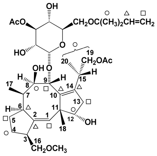 Biomolecules September 21 Browse Articles