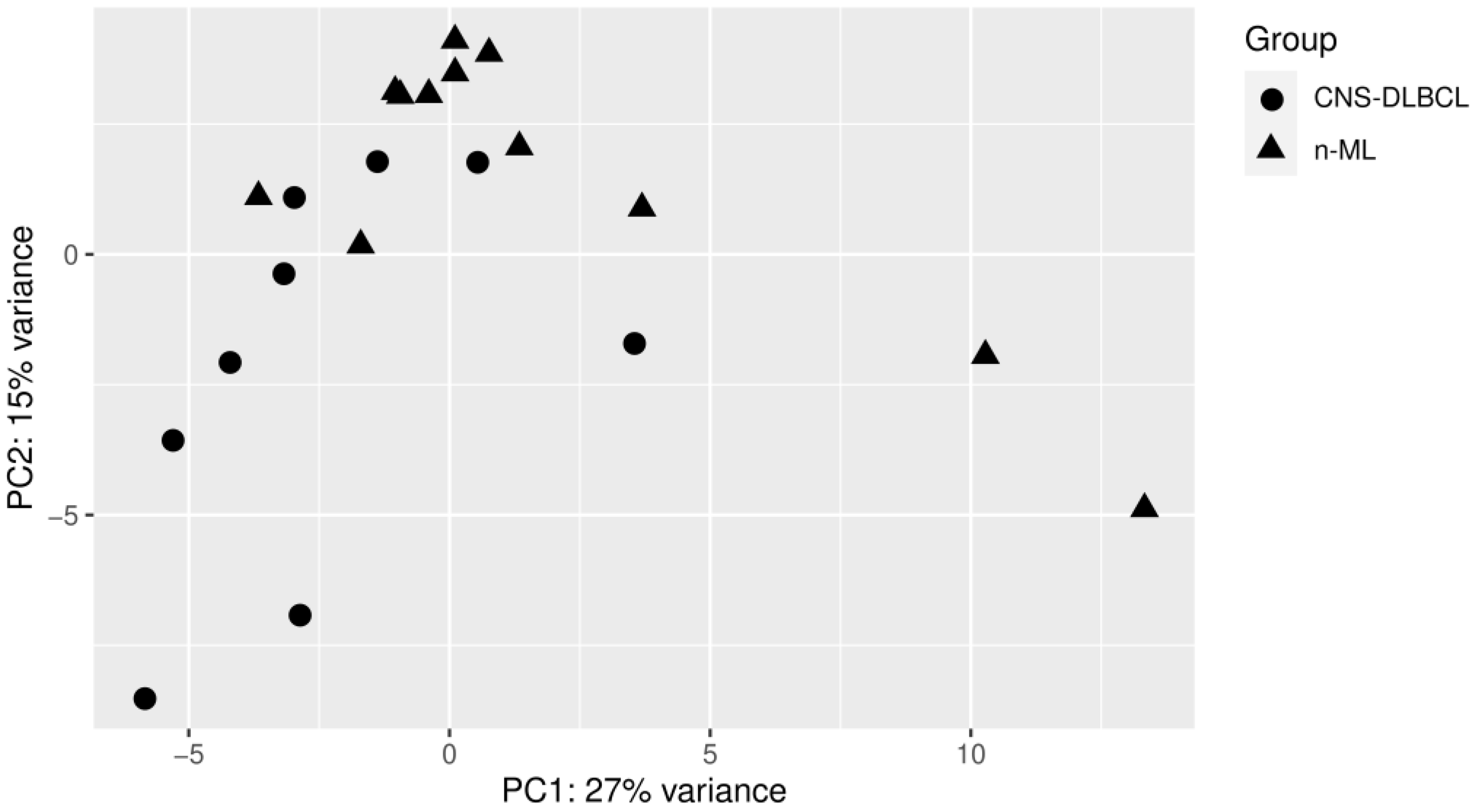 Biomolecules 11 01395 g001