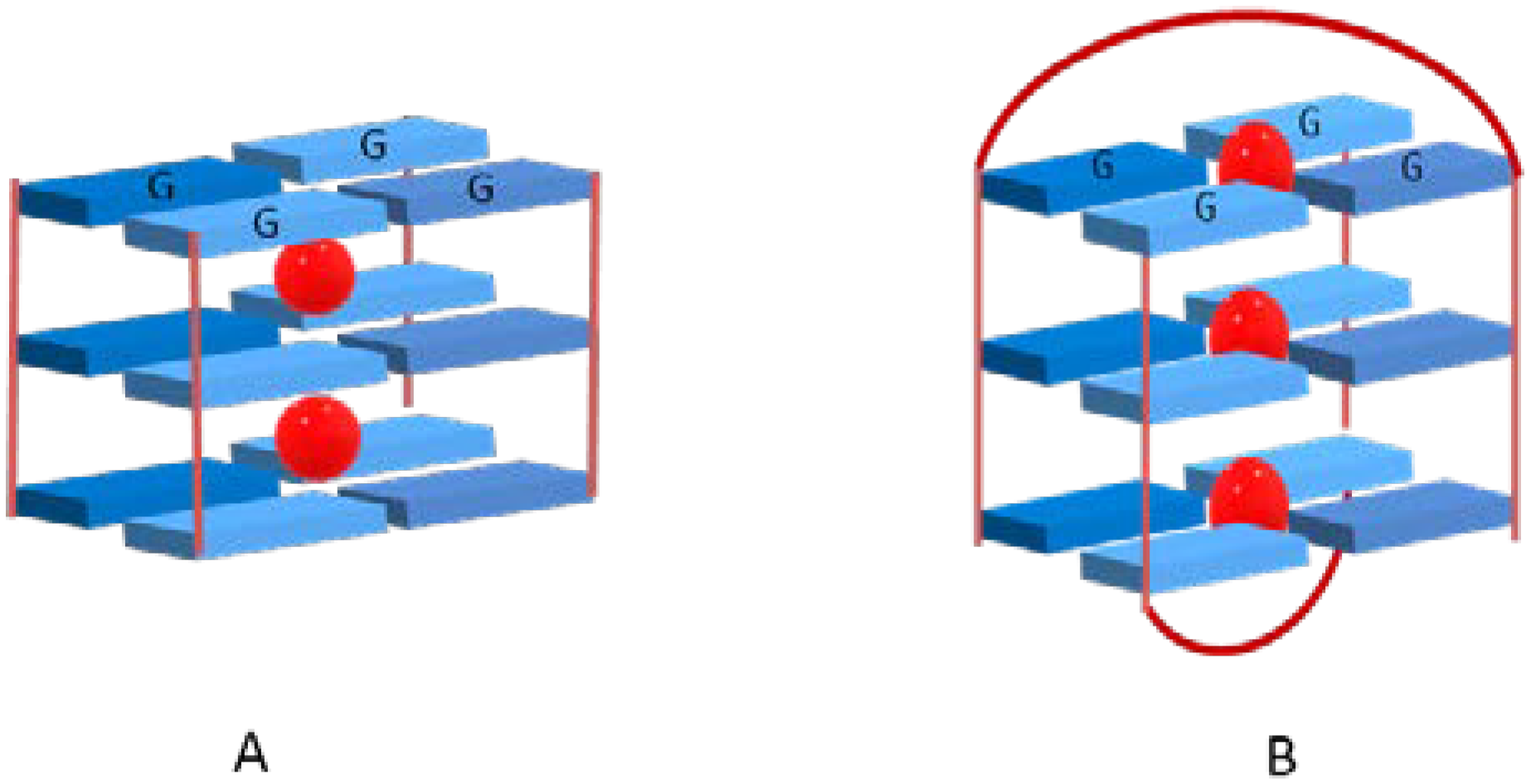 Biomolecules 11 01404 g003