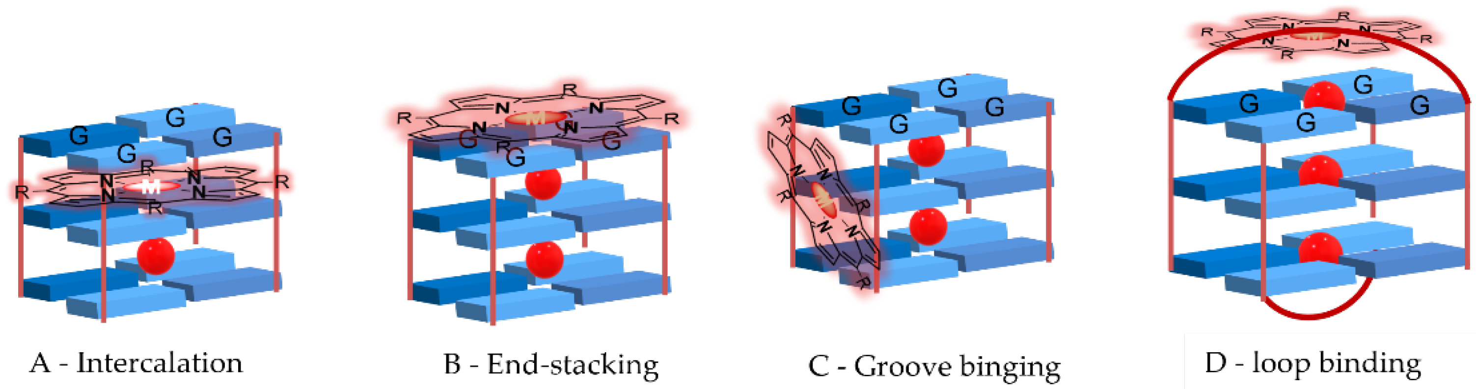 Biomolecules 11 01404 g007