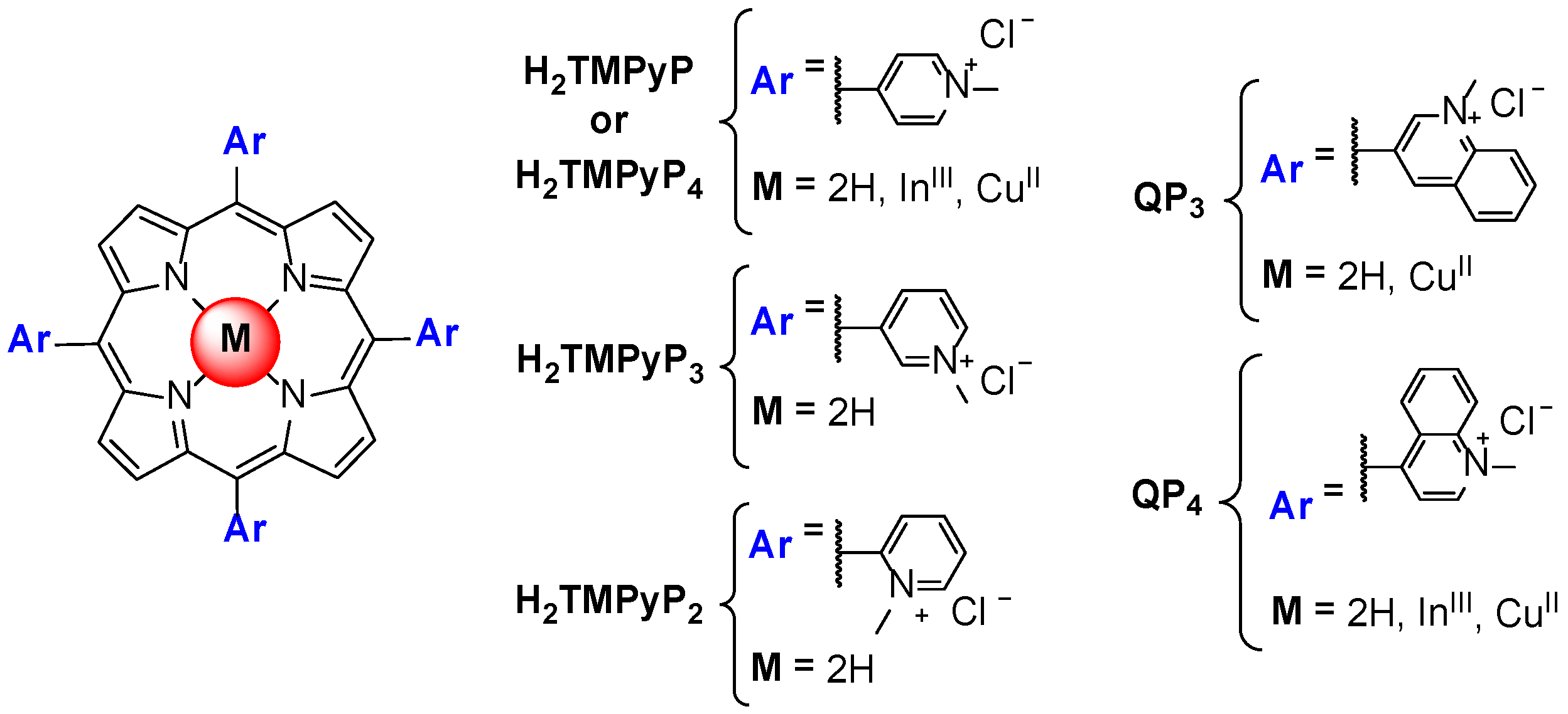 Biomolecules 11 01404 g009