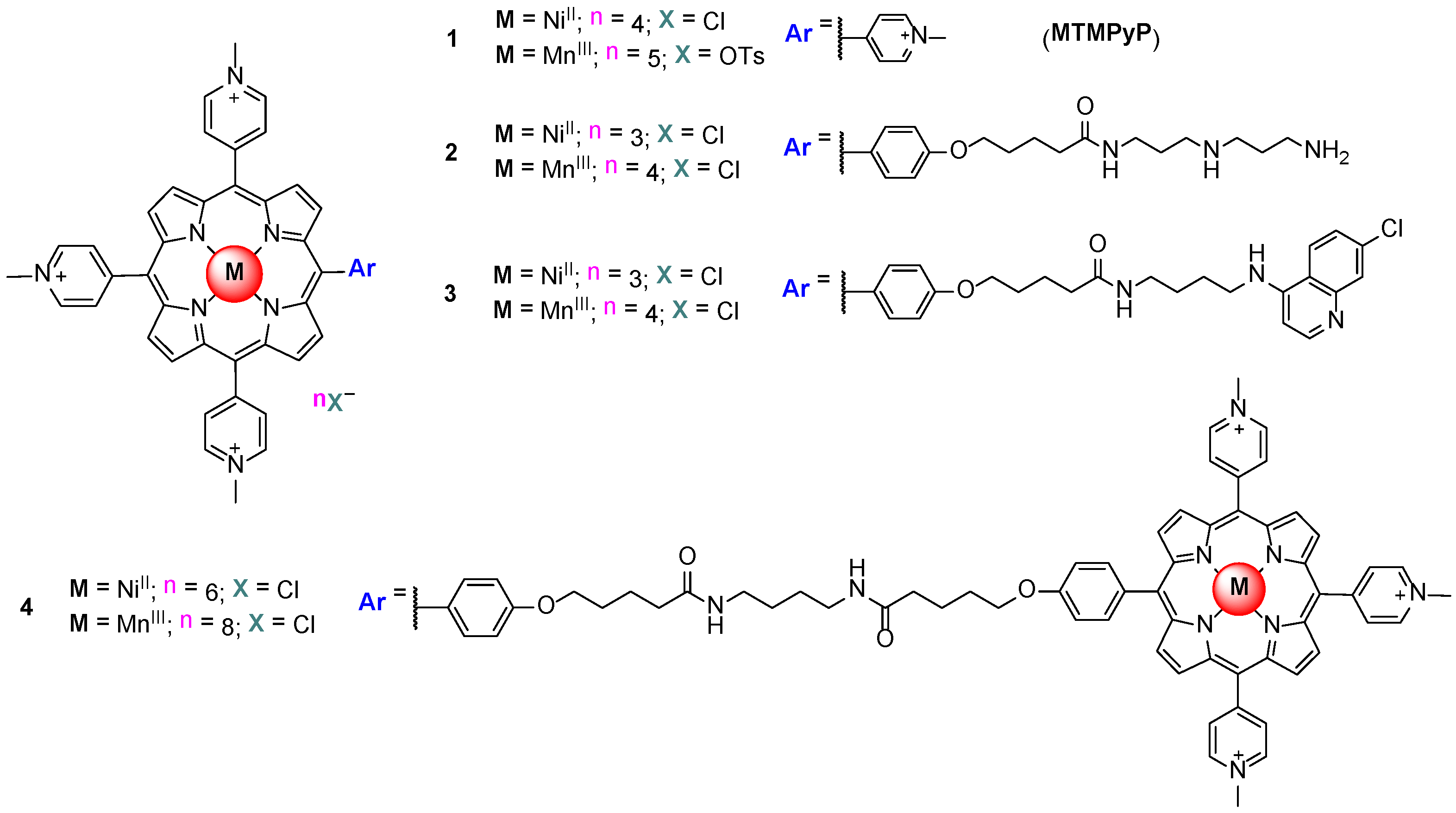 Biomolecules 11 01404 g010