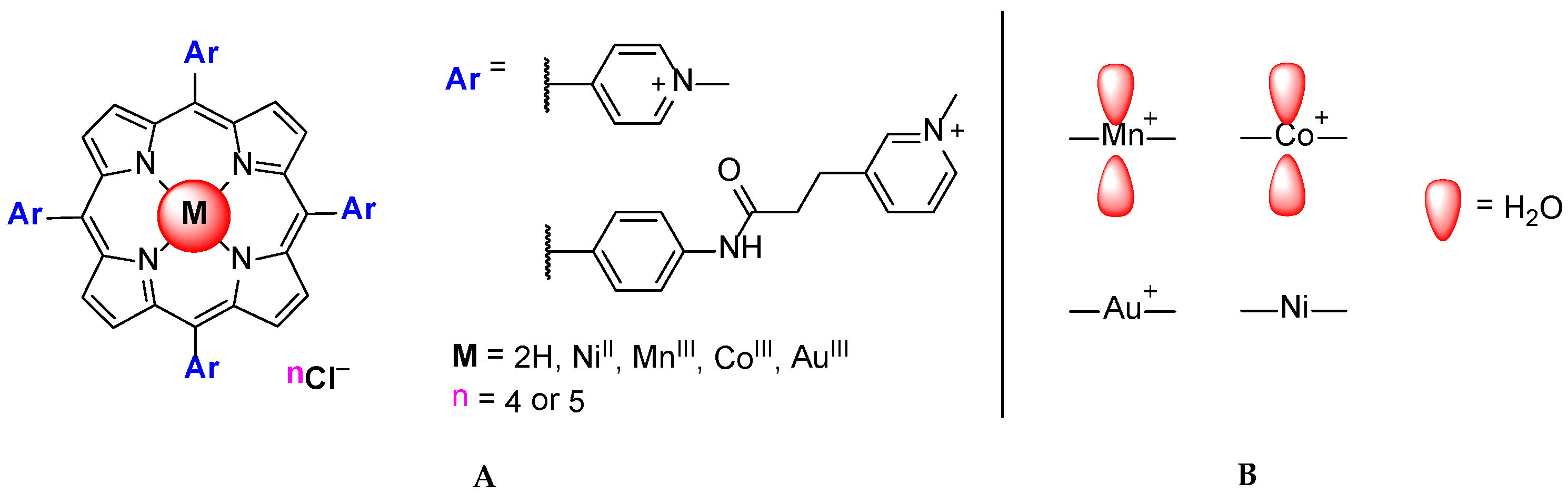 Biomolecules 11 01404 g011