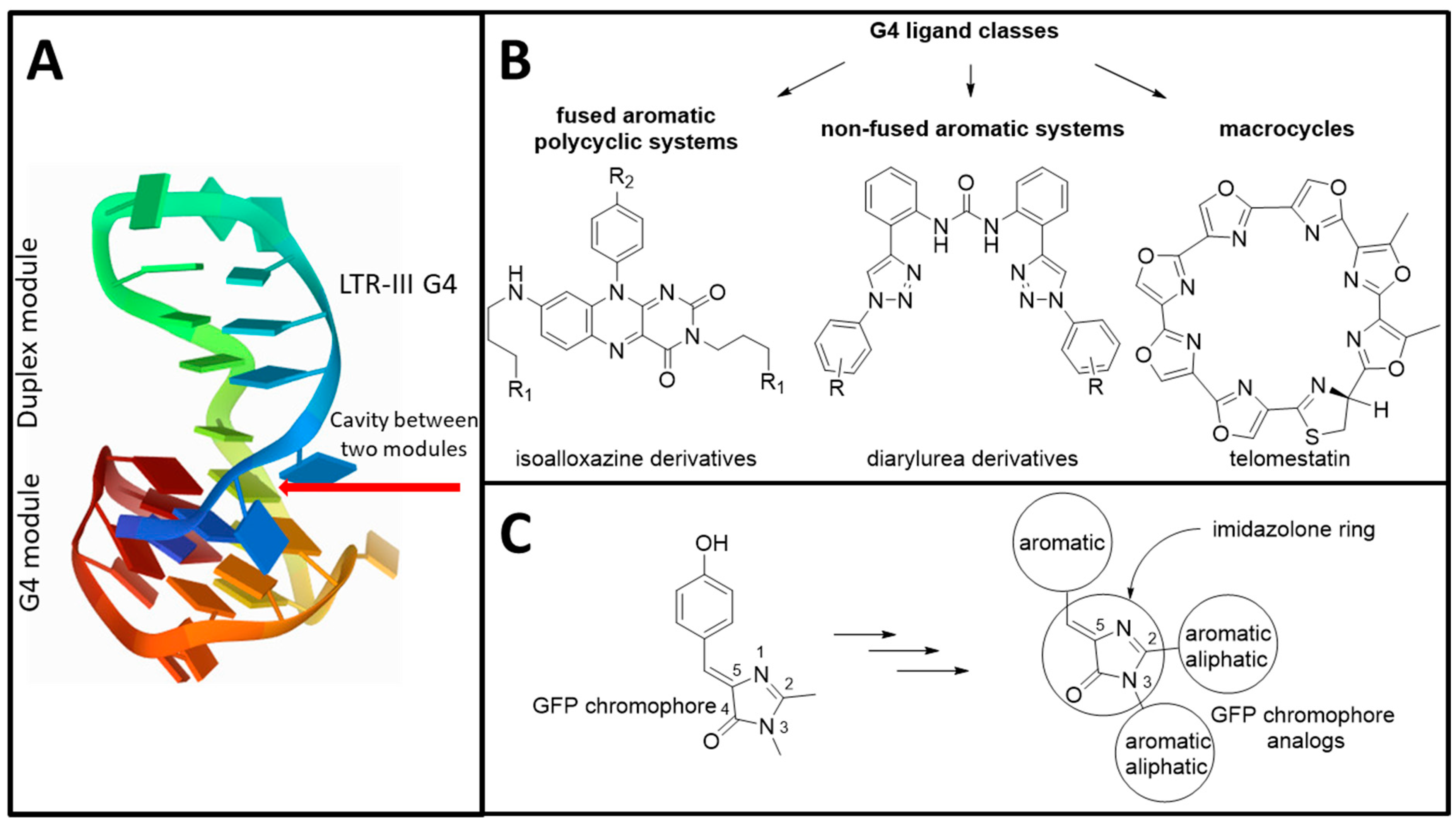 Biomolecules 11 01409 g001 550