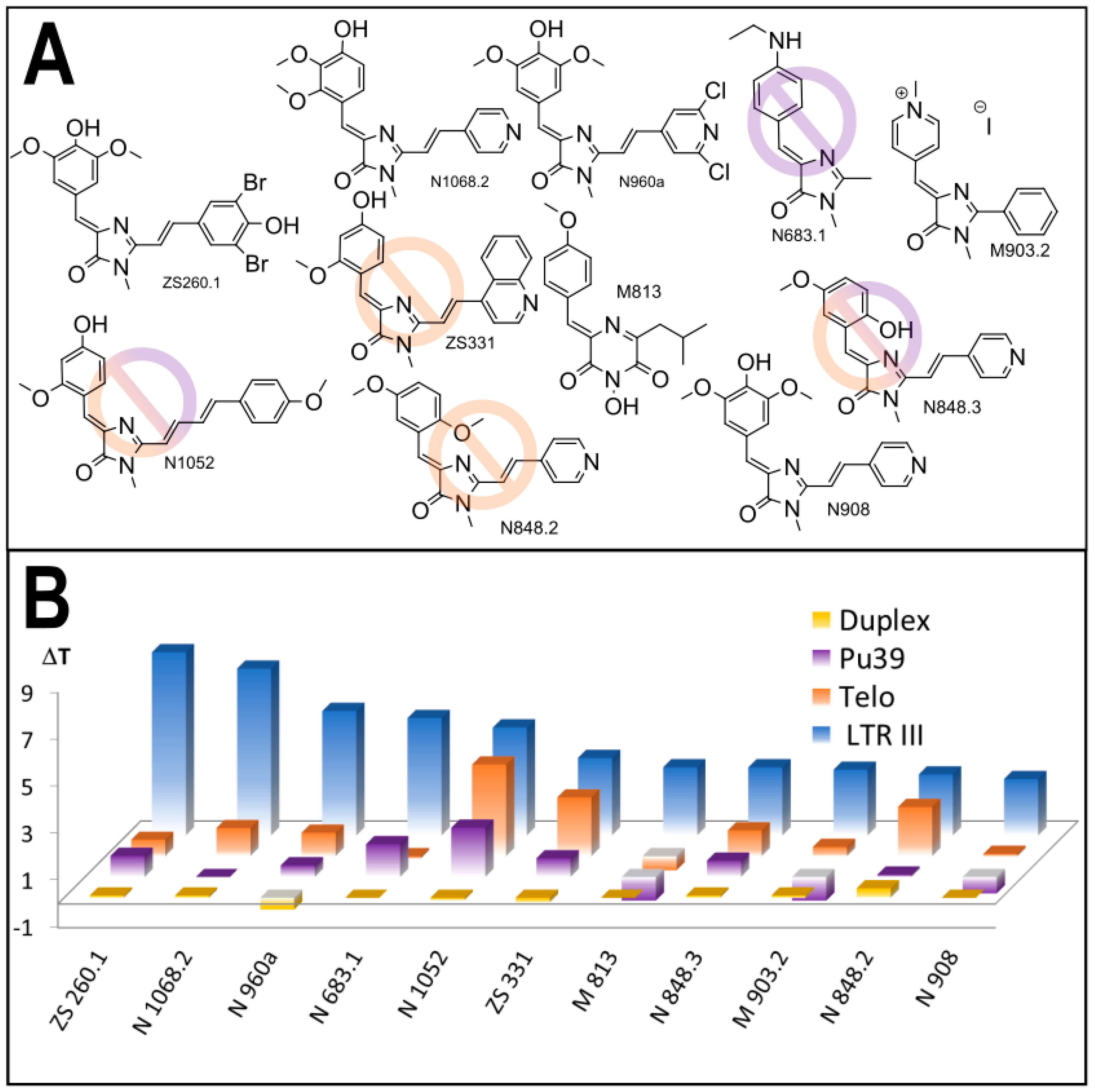 Biomolecules 11 01409 g002 550