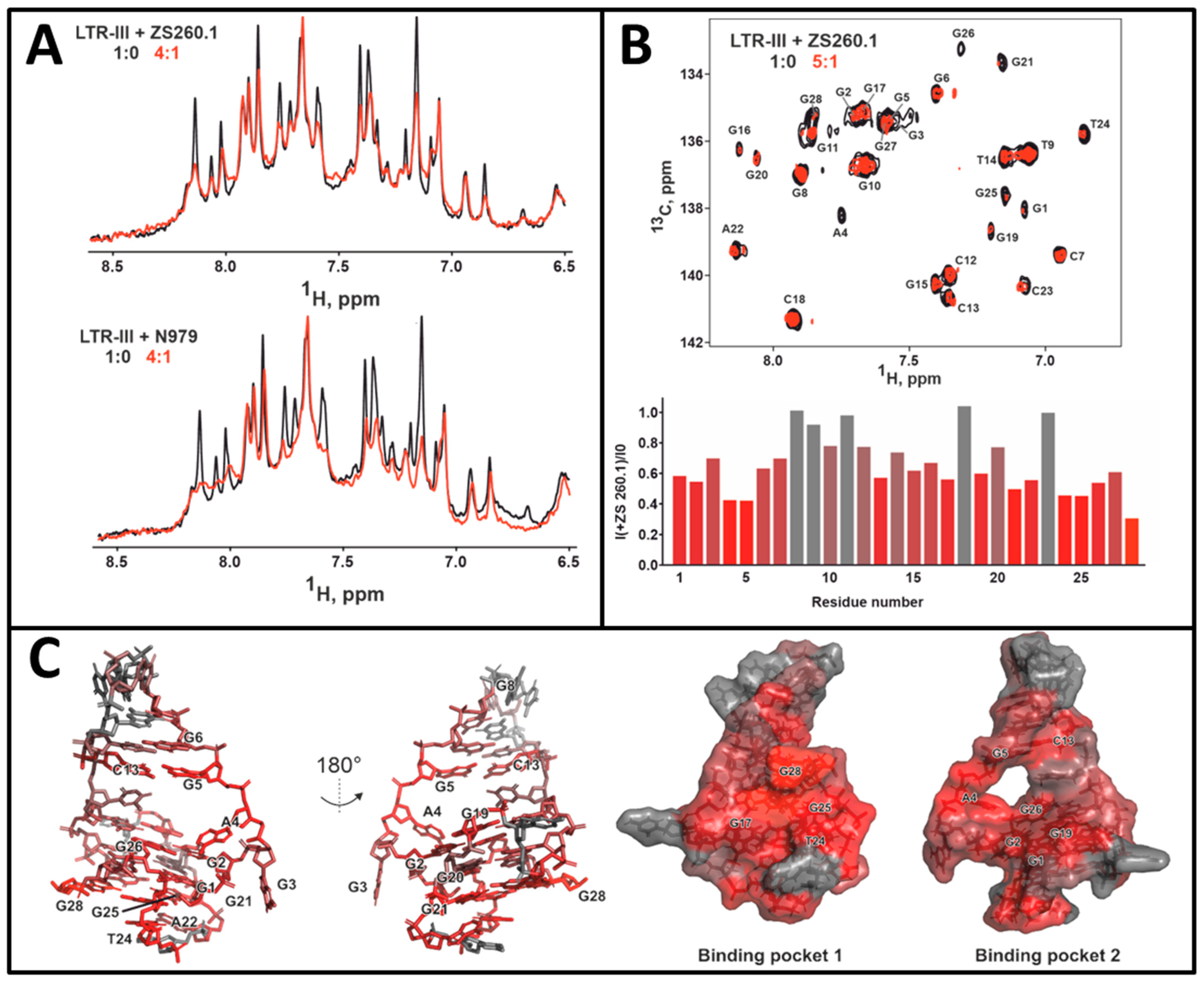 Biomolecules 11 01409 g004 550