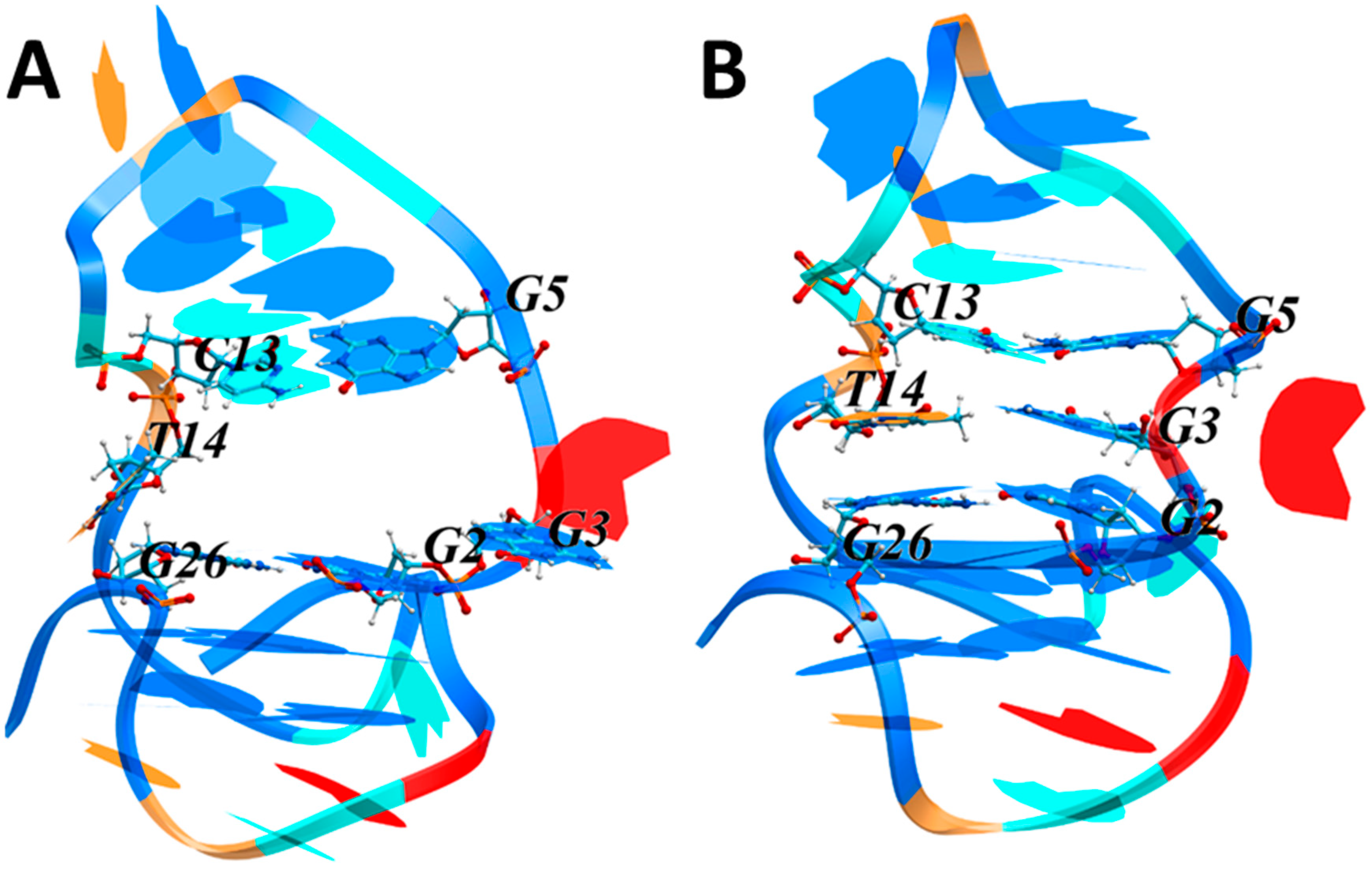 Biomolecules 11 01409 g005 550