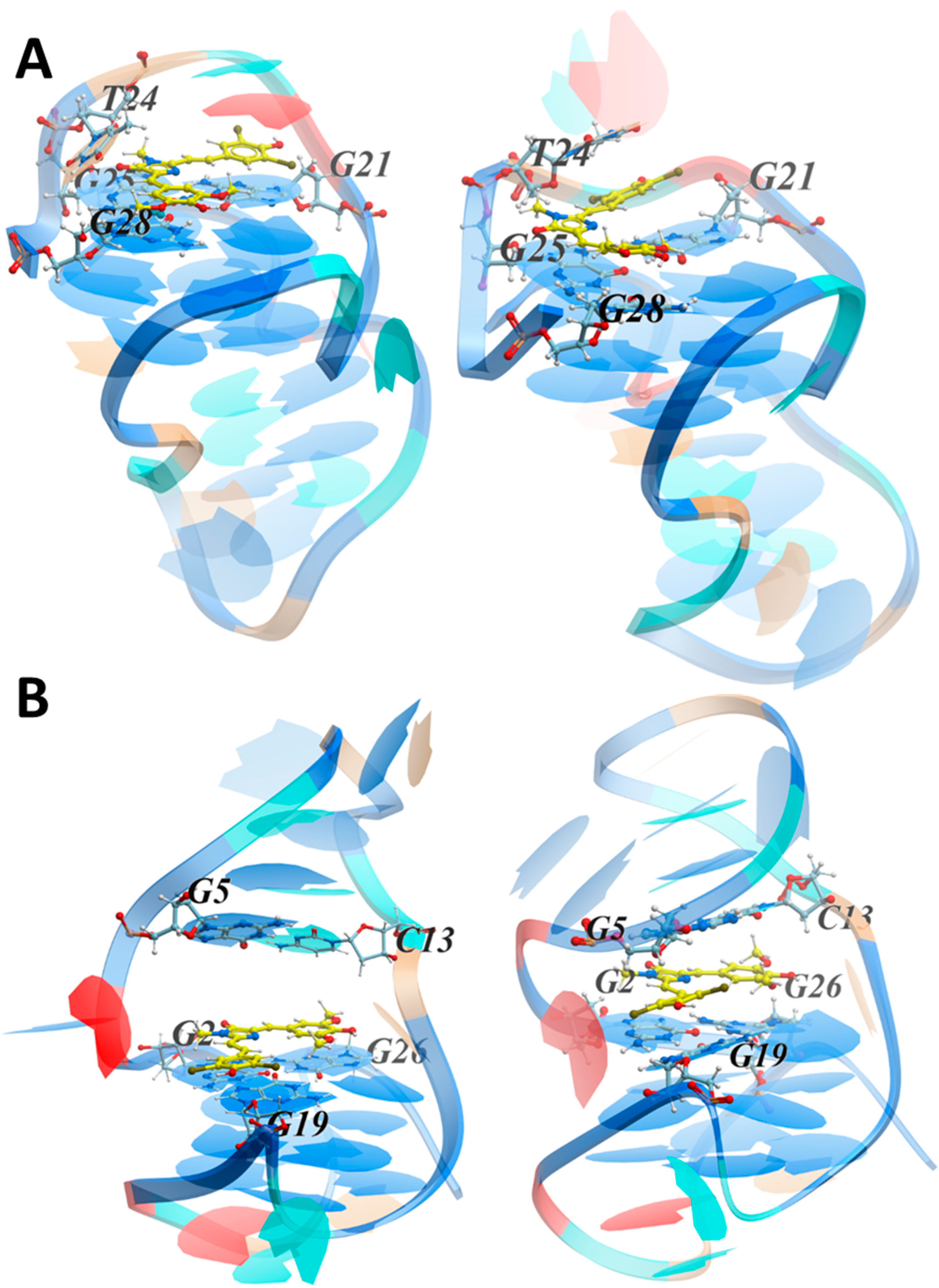 Biomolecules 11 01409 g006 550