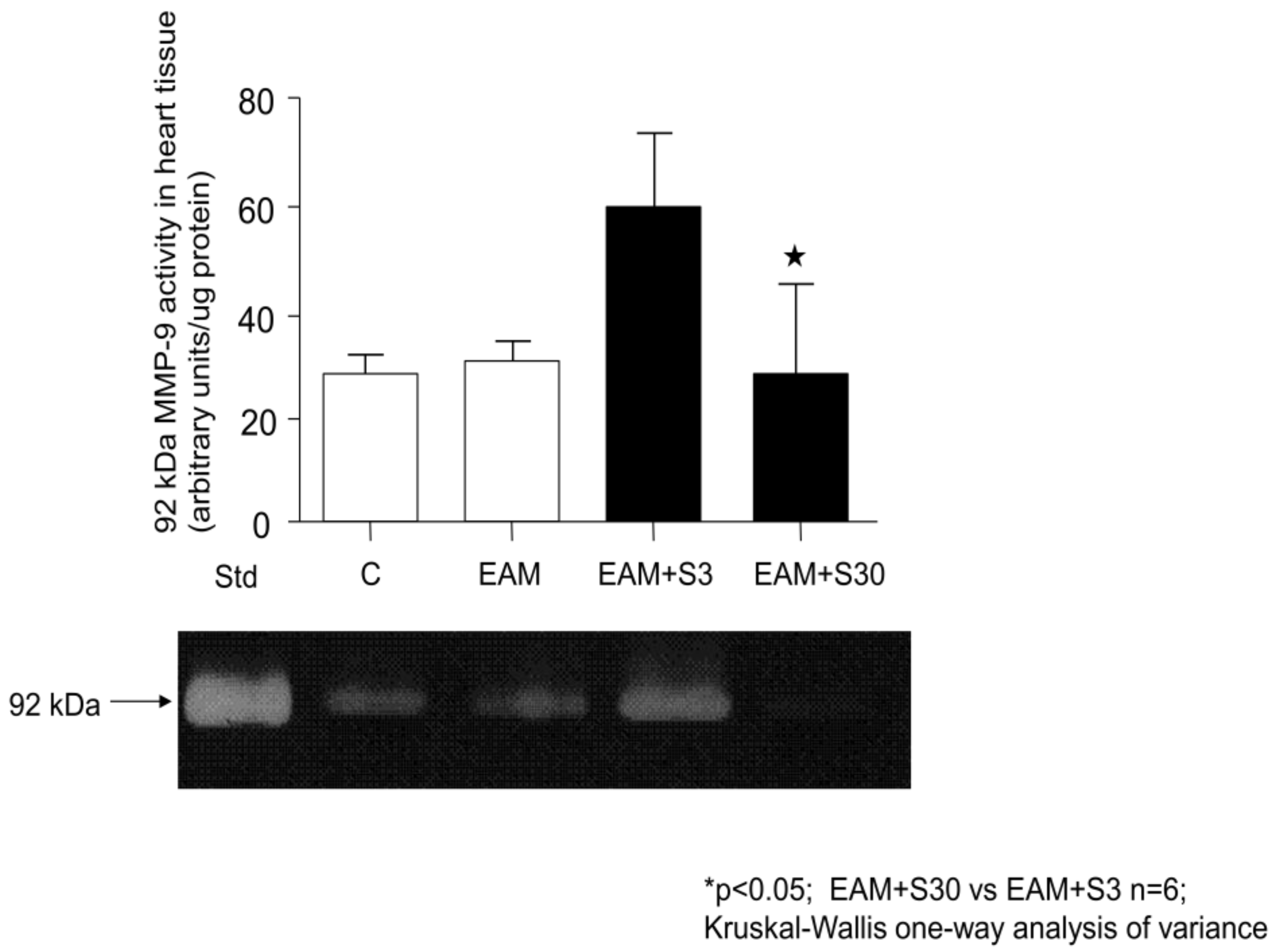 Biomolecules 11 01415 g002