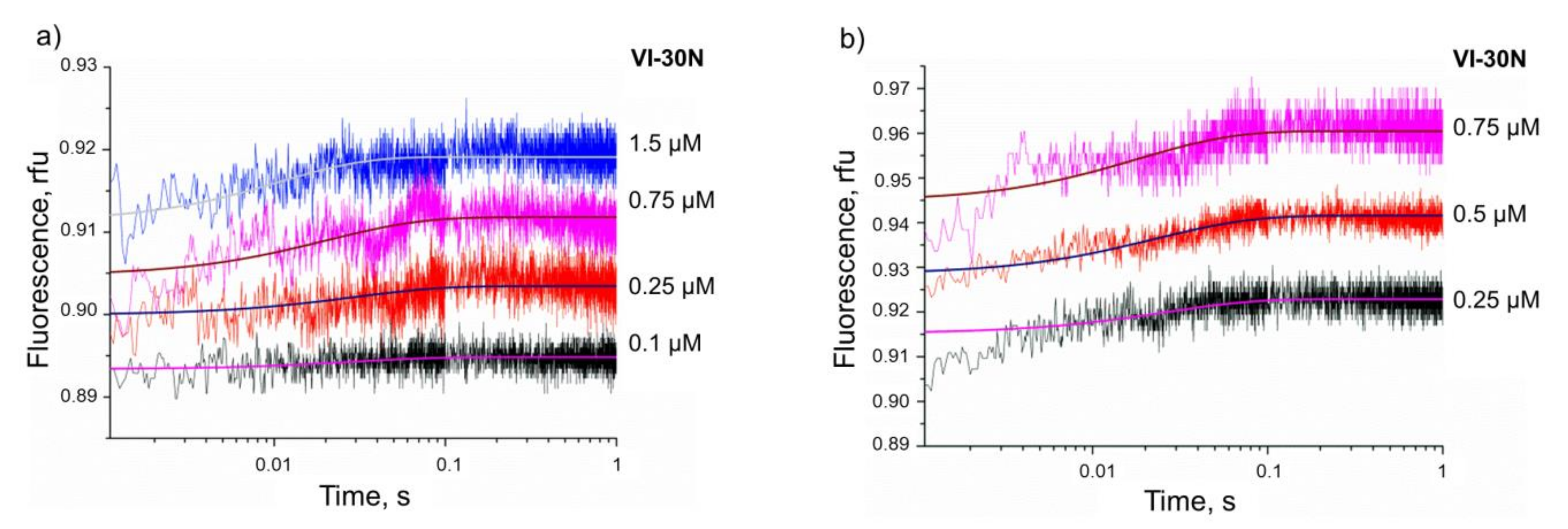 Biomolecules 11 01420 g003 Biomolecules 11 01420 g003