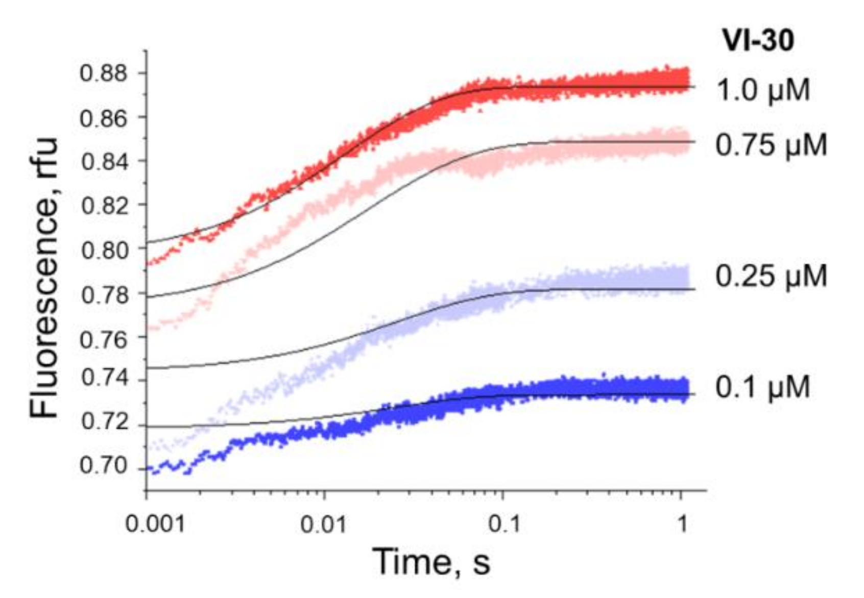 Biomolecules 11 01420 g004 Biomolecules 11 01420 g004
