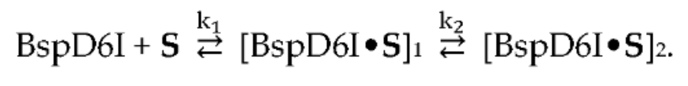 Biomolecules 11 01420 sch003 Biomolecules 11 01420 sch003