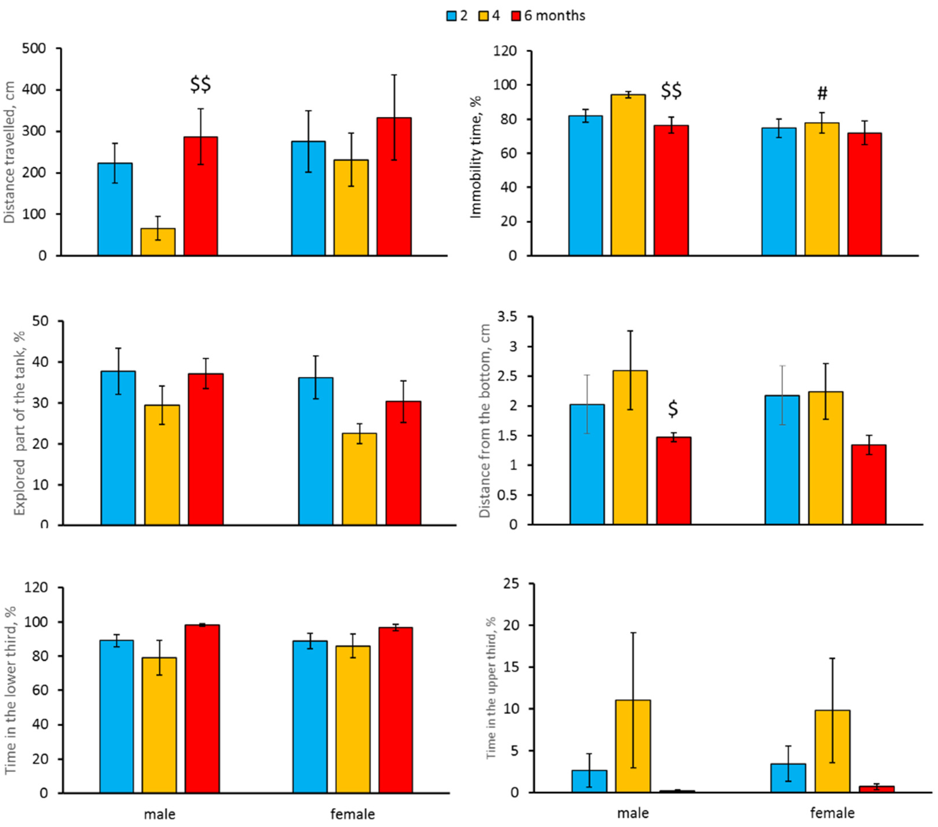 Biomolecules 11 01421 g002
