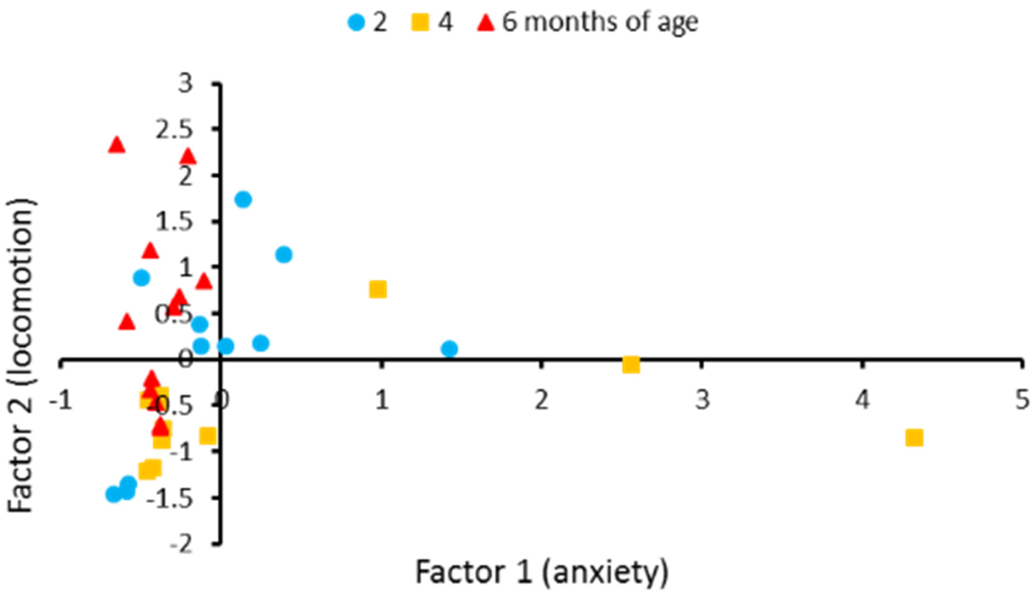 Biomolecules 11 01421 g003