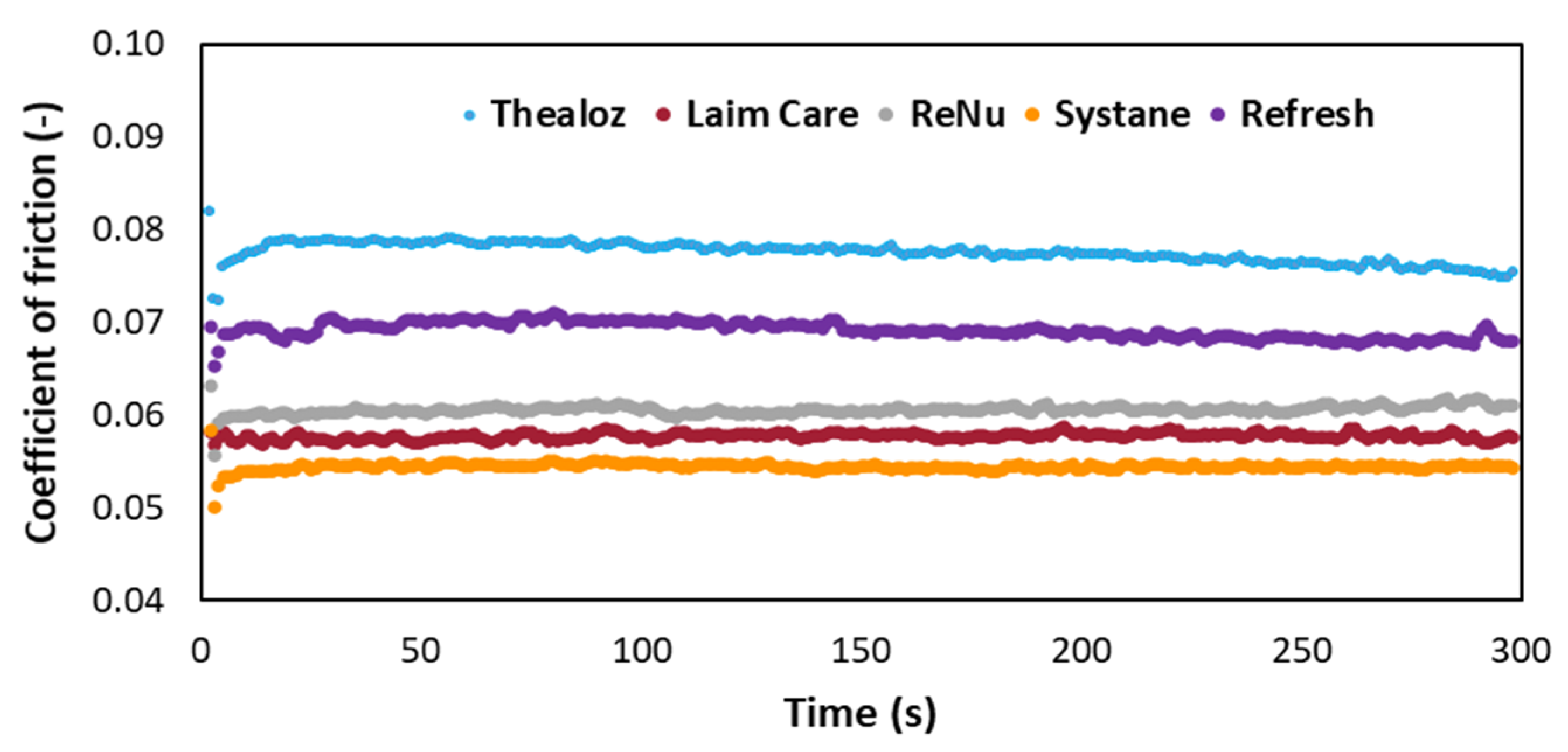 Biomolecules 11 01431 g004
