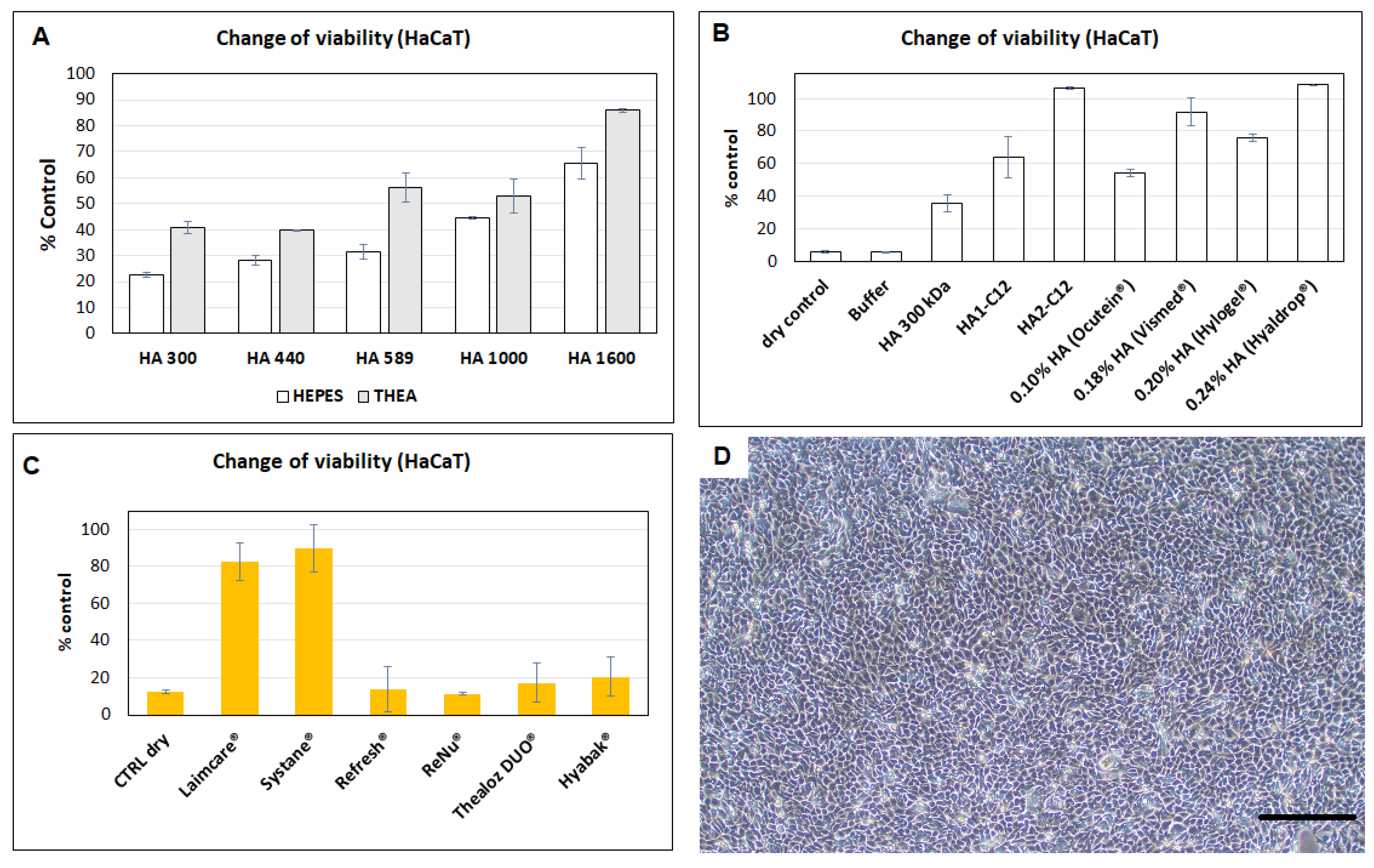 Biomolecules 11 01431 g007