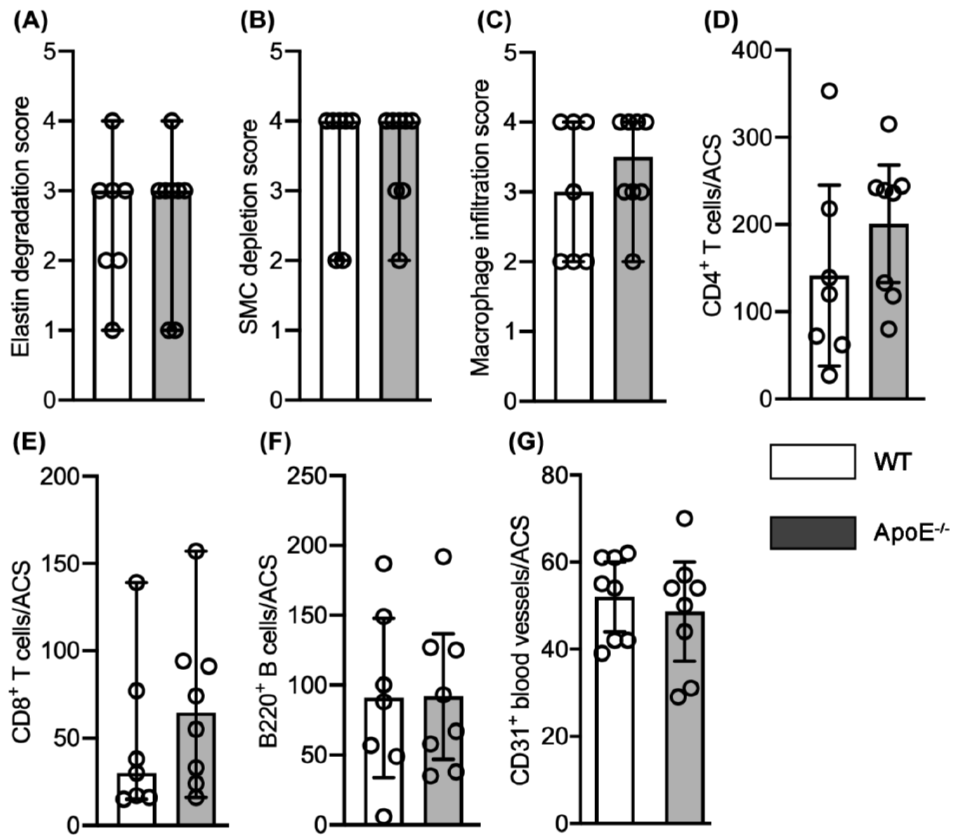 Biomolecules 11 01434 g005