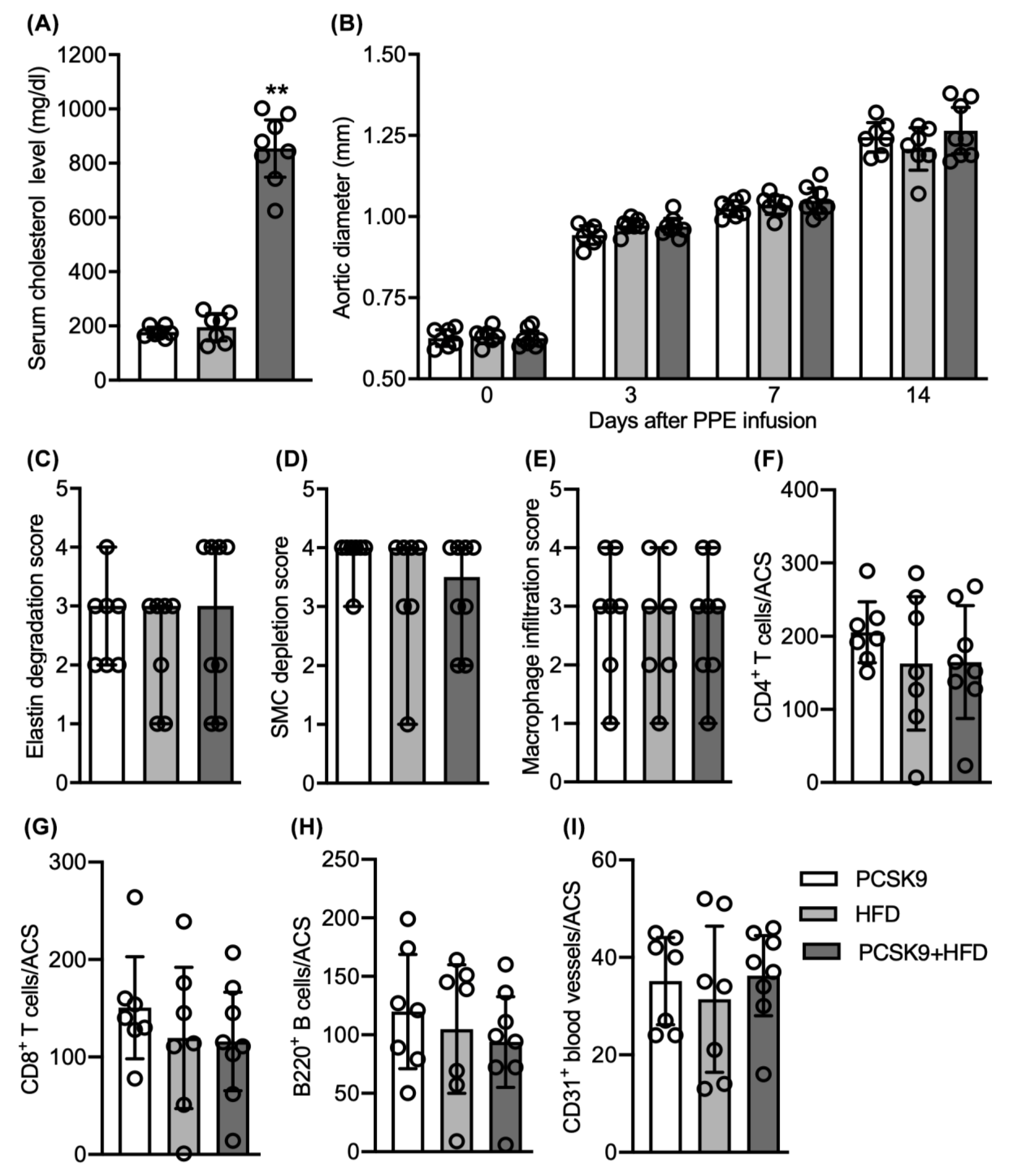 Biomolecules 11 01434 g006