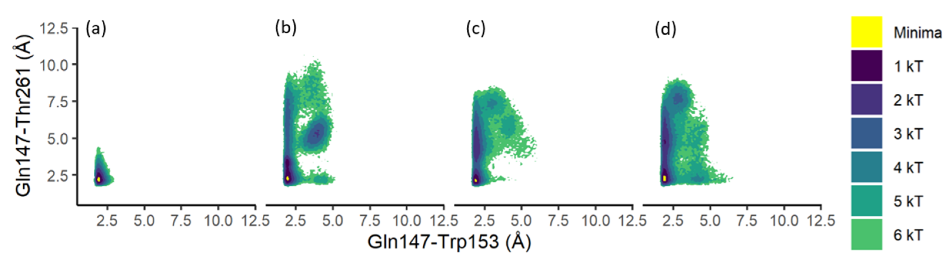 Biomolecules 11 01435 g002 550