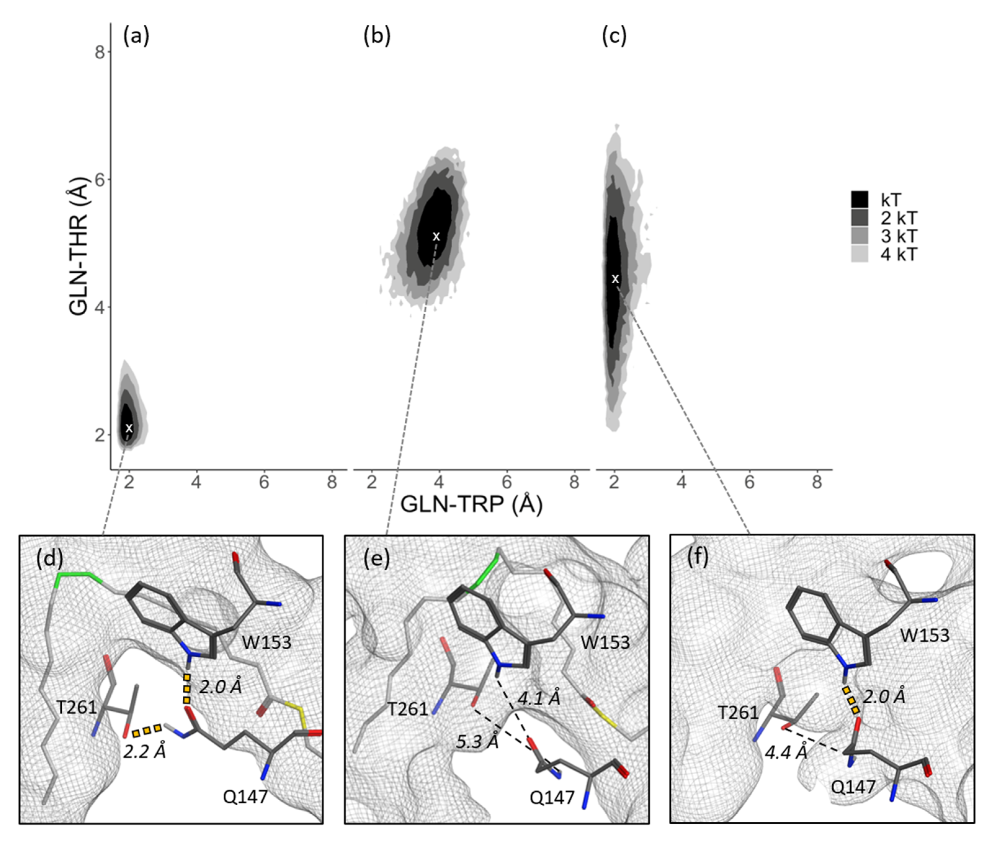 Biomolecules 11 01435 g004 550