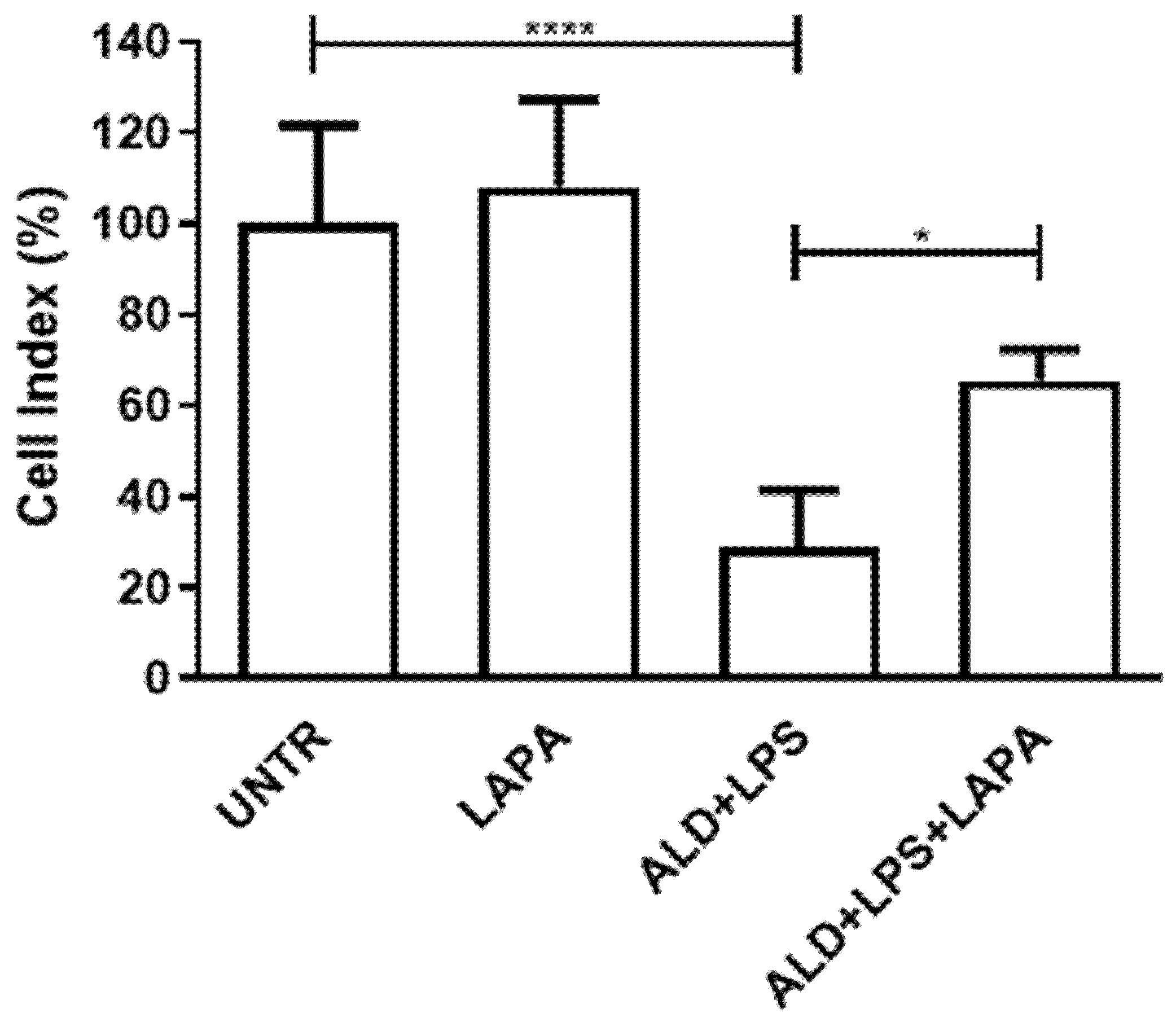 Biomolecules 11 01438 g003 550