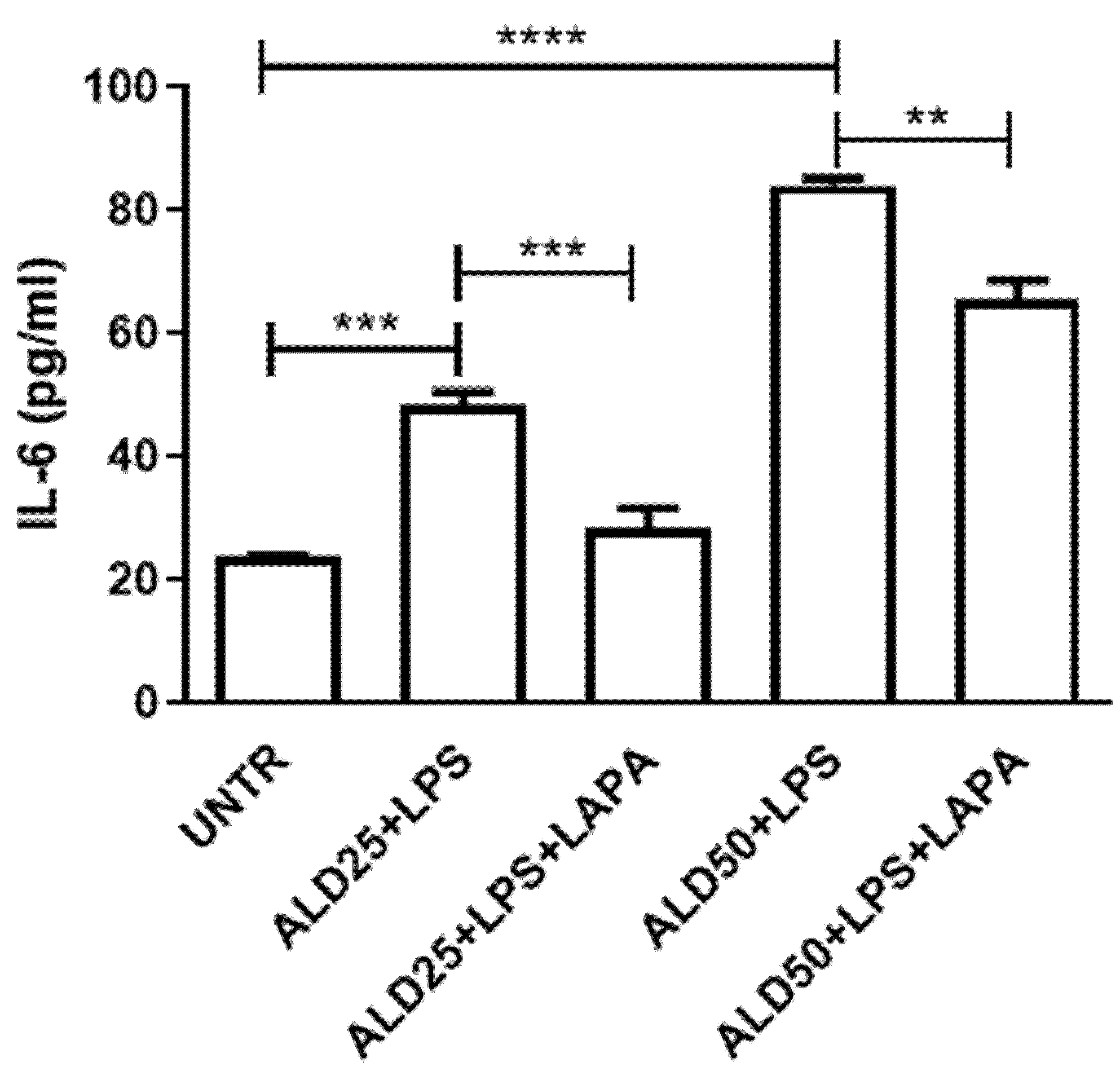 Biomolecules 11 01438 g004 550