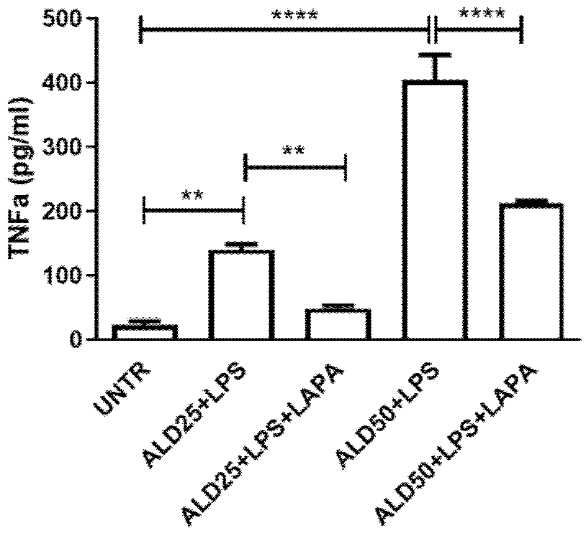 Biomolecules 11 01438 g005 550